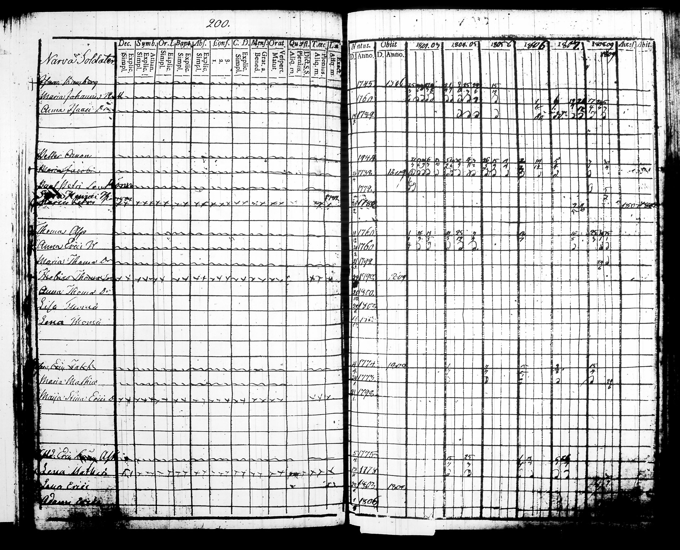 [ kuvat/205.jpg ]
