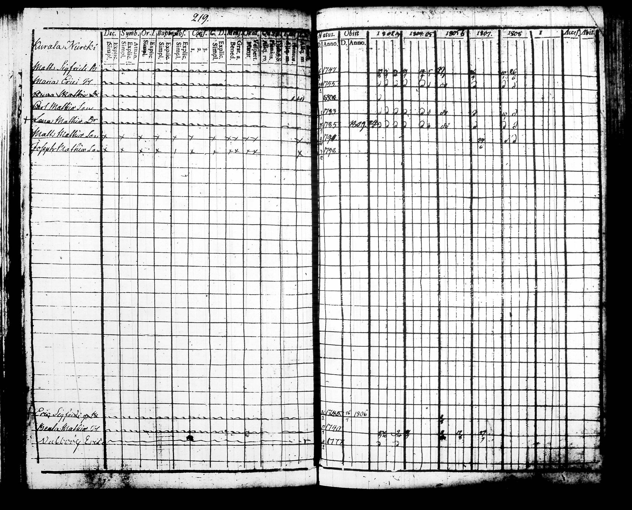 [ kuvat/225.jpg ]