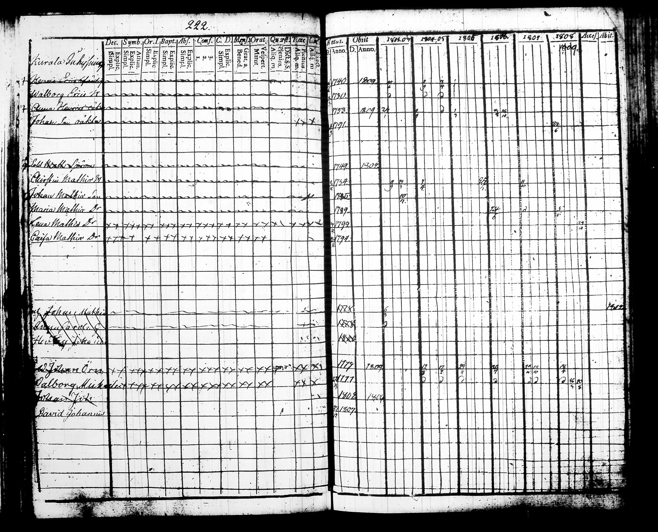 [ kuvat/228.jpg ]
