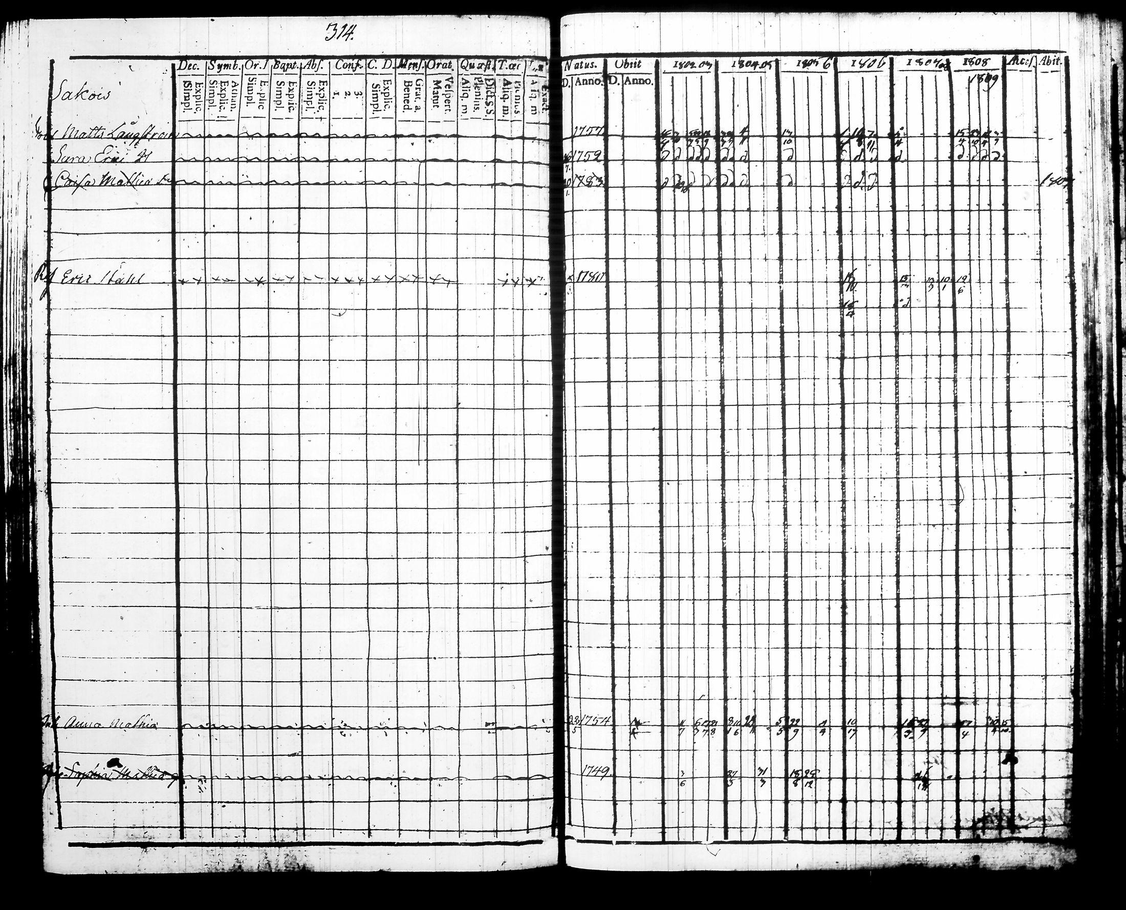 [ kuvat/319.jpg ]