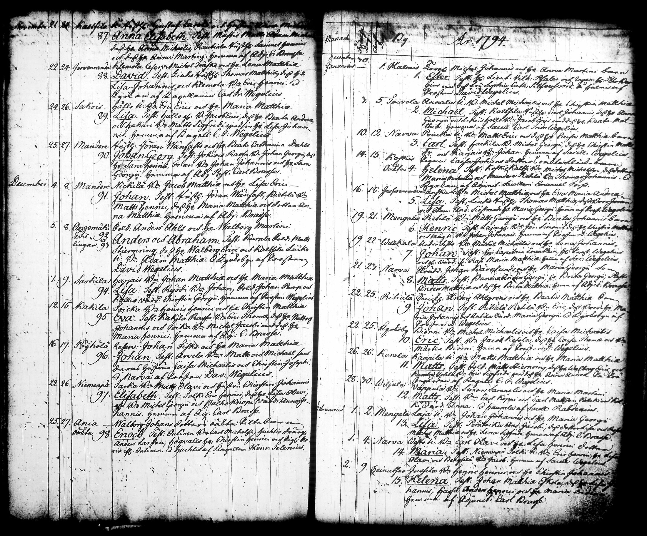 [ kuvat/190.jpg ]