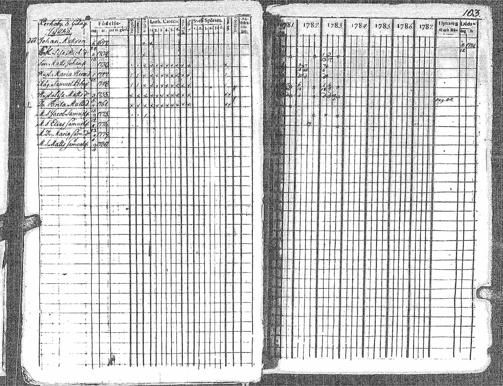 [ kuvat/104.jpg ]