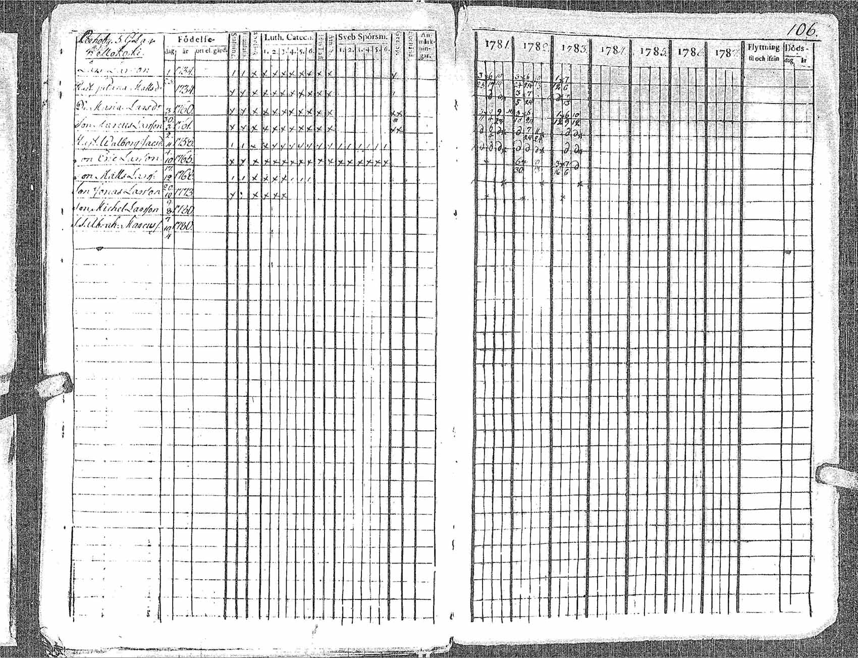 [ kuvat/107.jpg ]