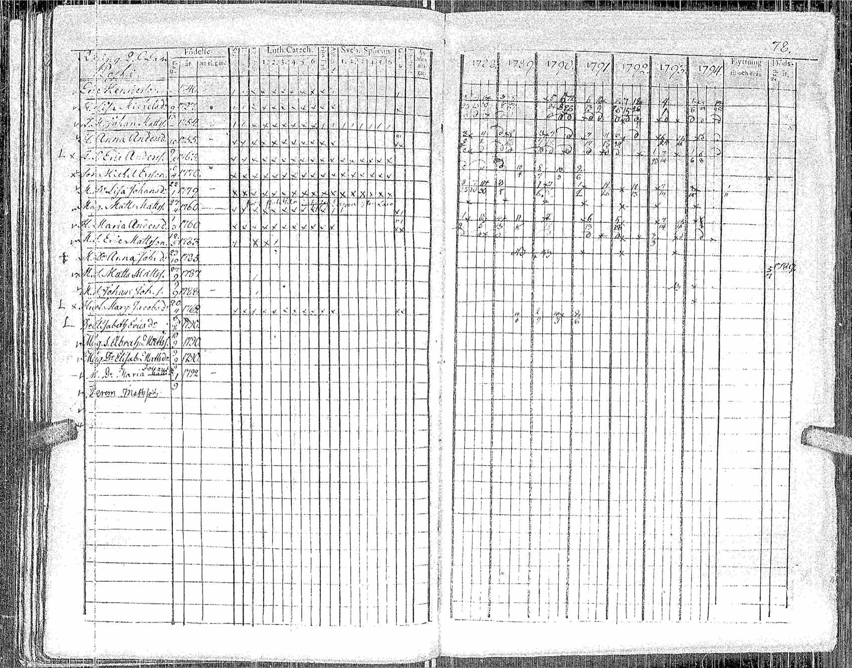 [ kuvat/82.jpg ]