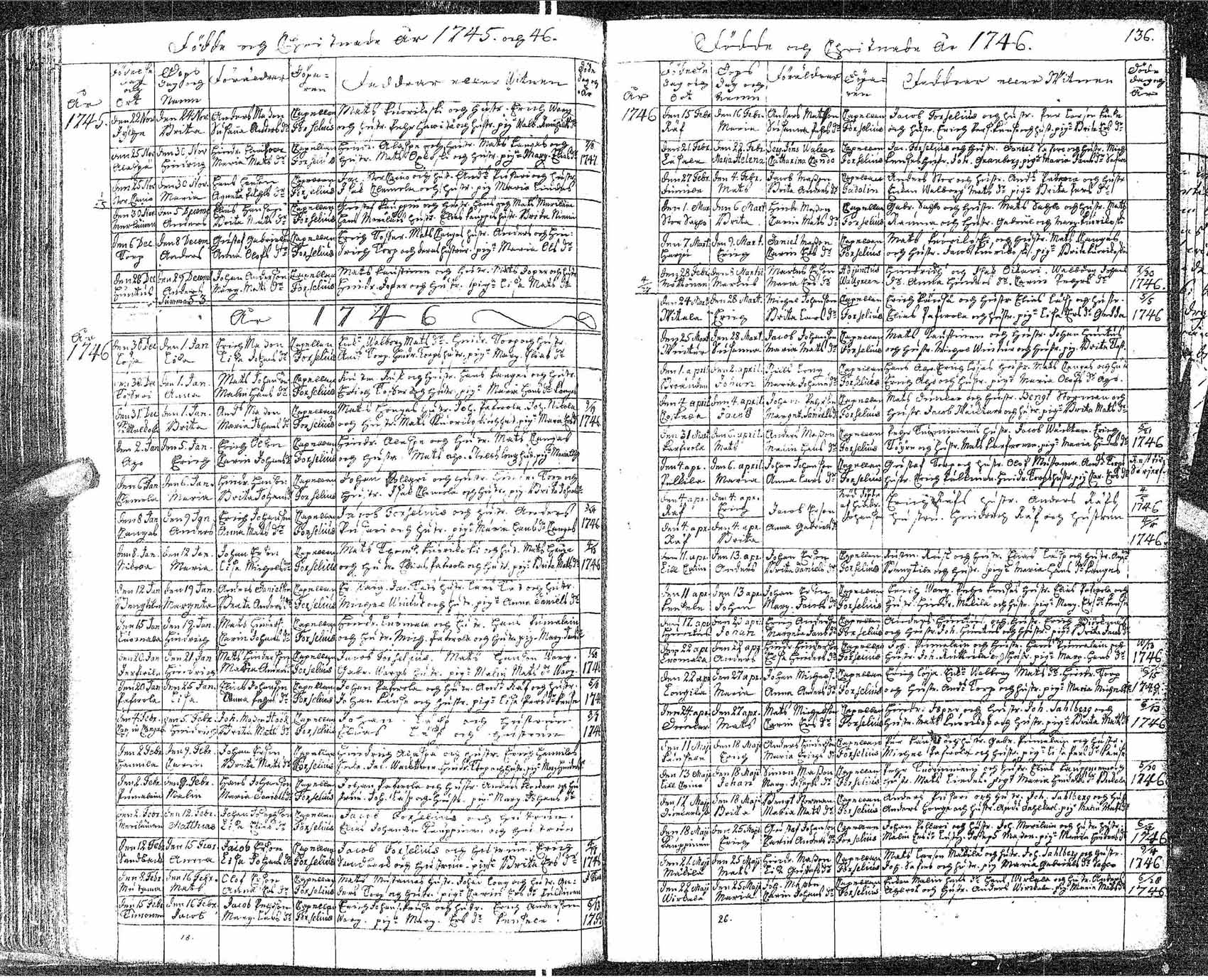 [ kuvat/142.jpg ]