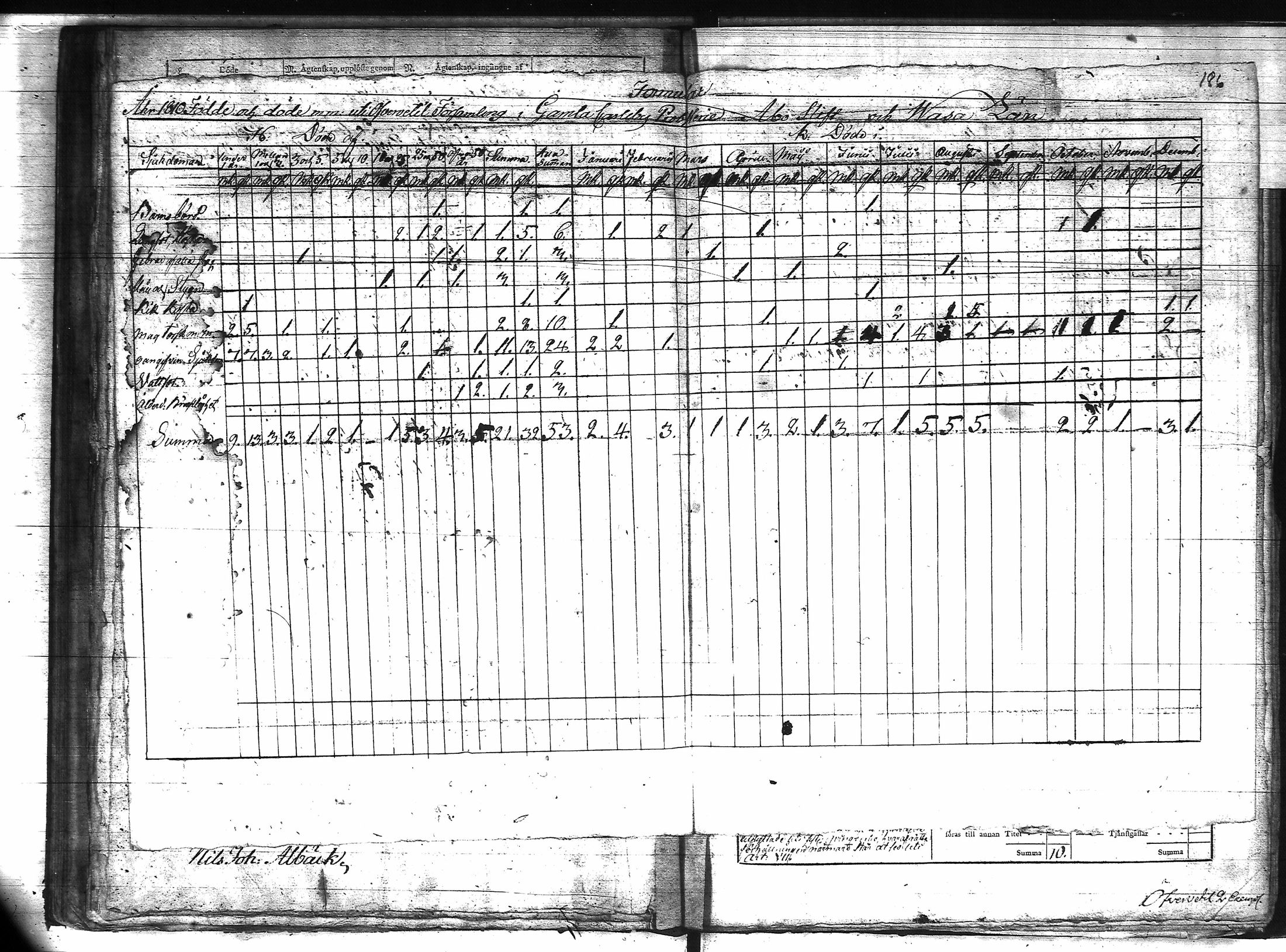 [ kuvat/187.jpg ]