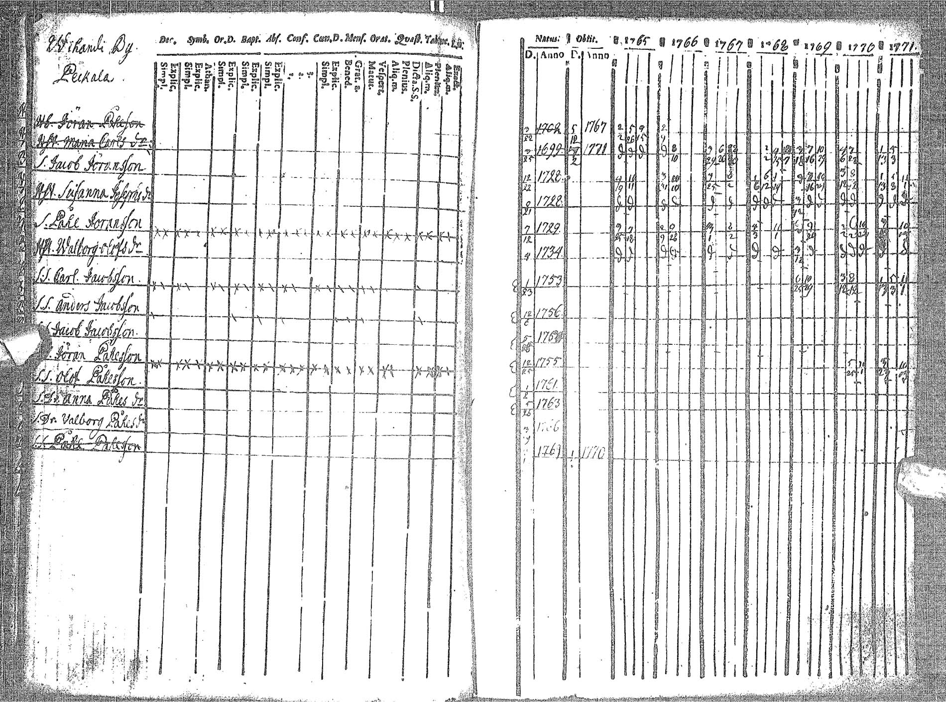 [ kuvat/108.jpg ]