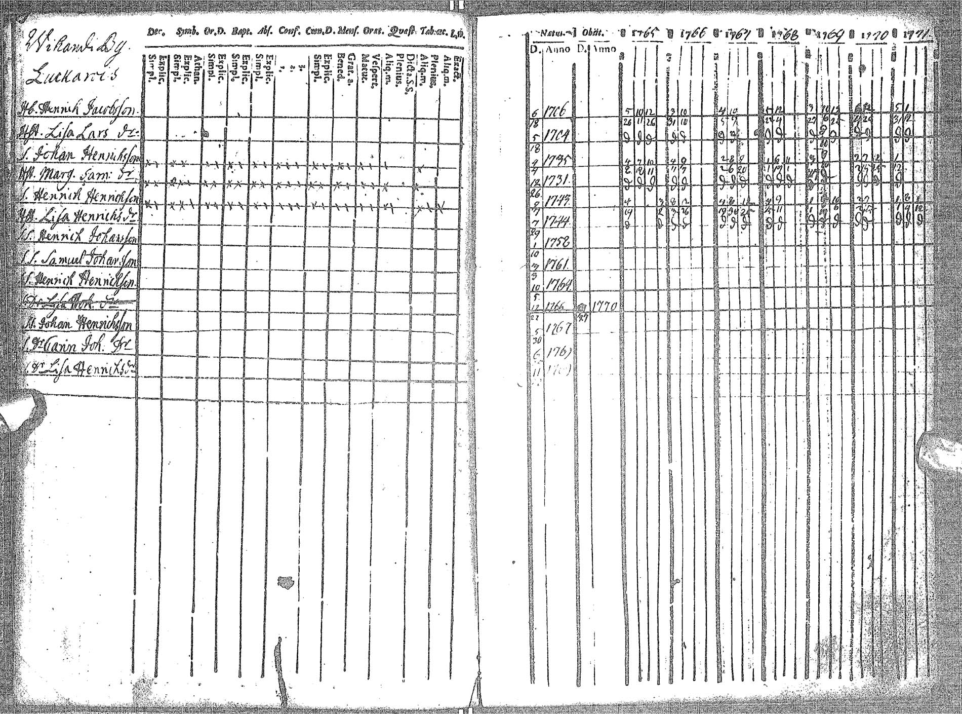 [ kuvat/114.jpg ]