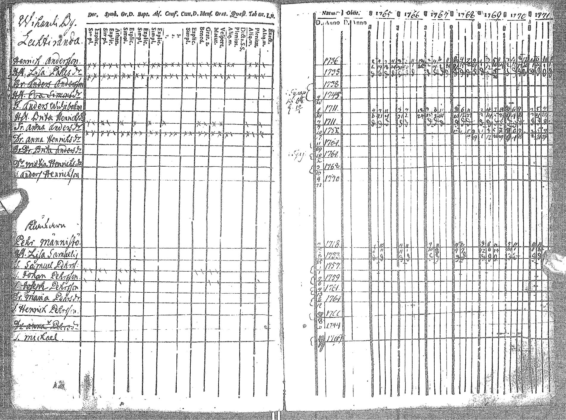 [ kuvat/115.jpg ]