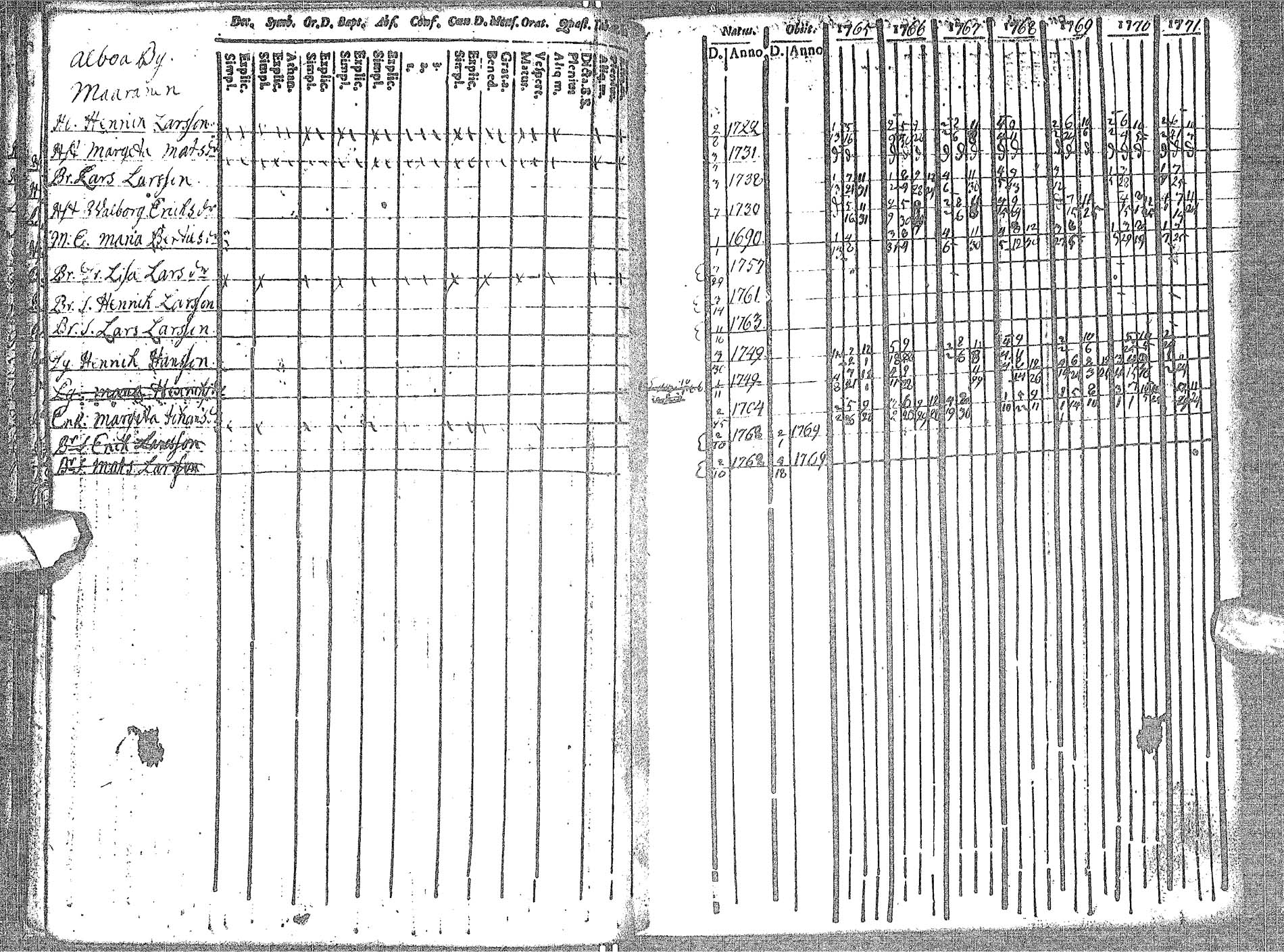 [ kuvat/135.jpg ]
