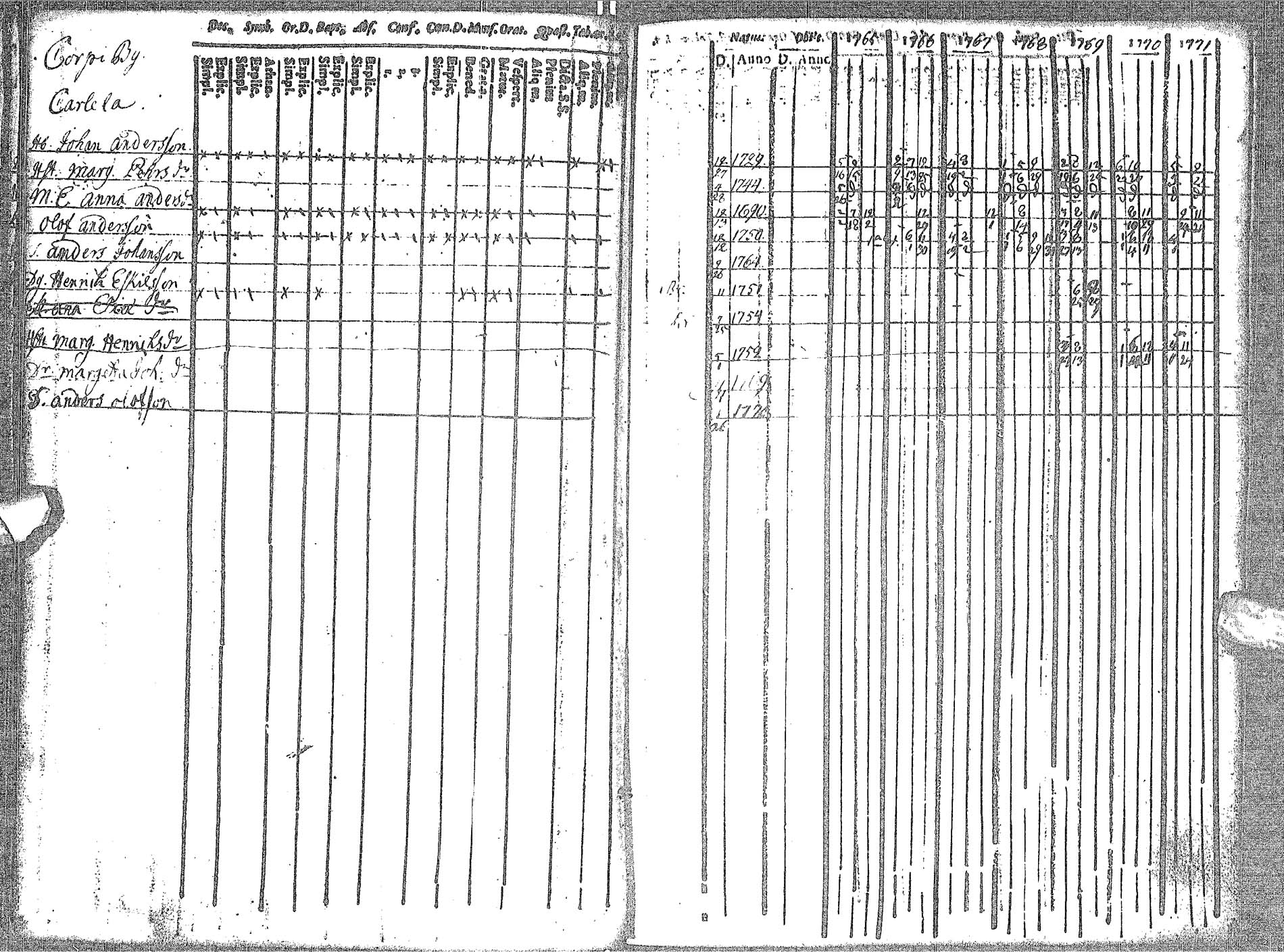 [ kuvat/141.jpg ]