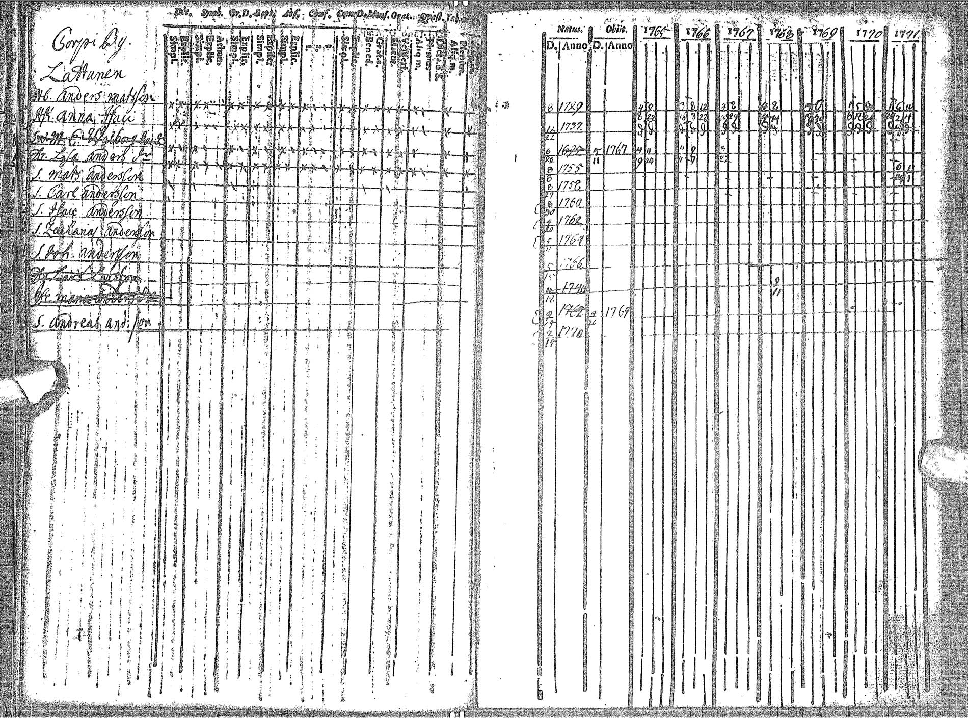 [ kuvat/143.jpg ]