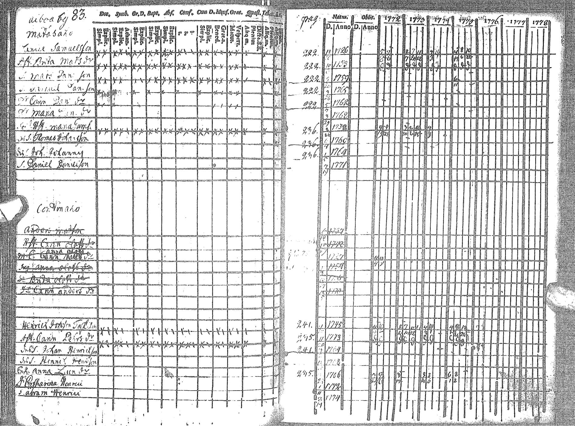 [ kuvat/174.jpg ]