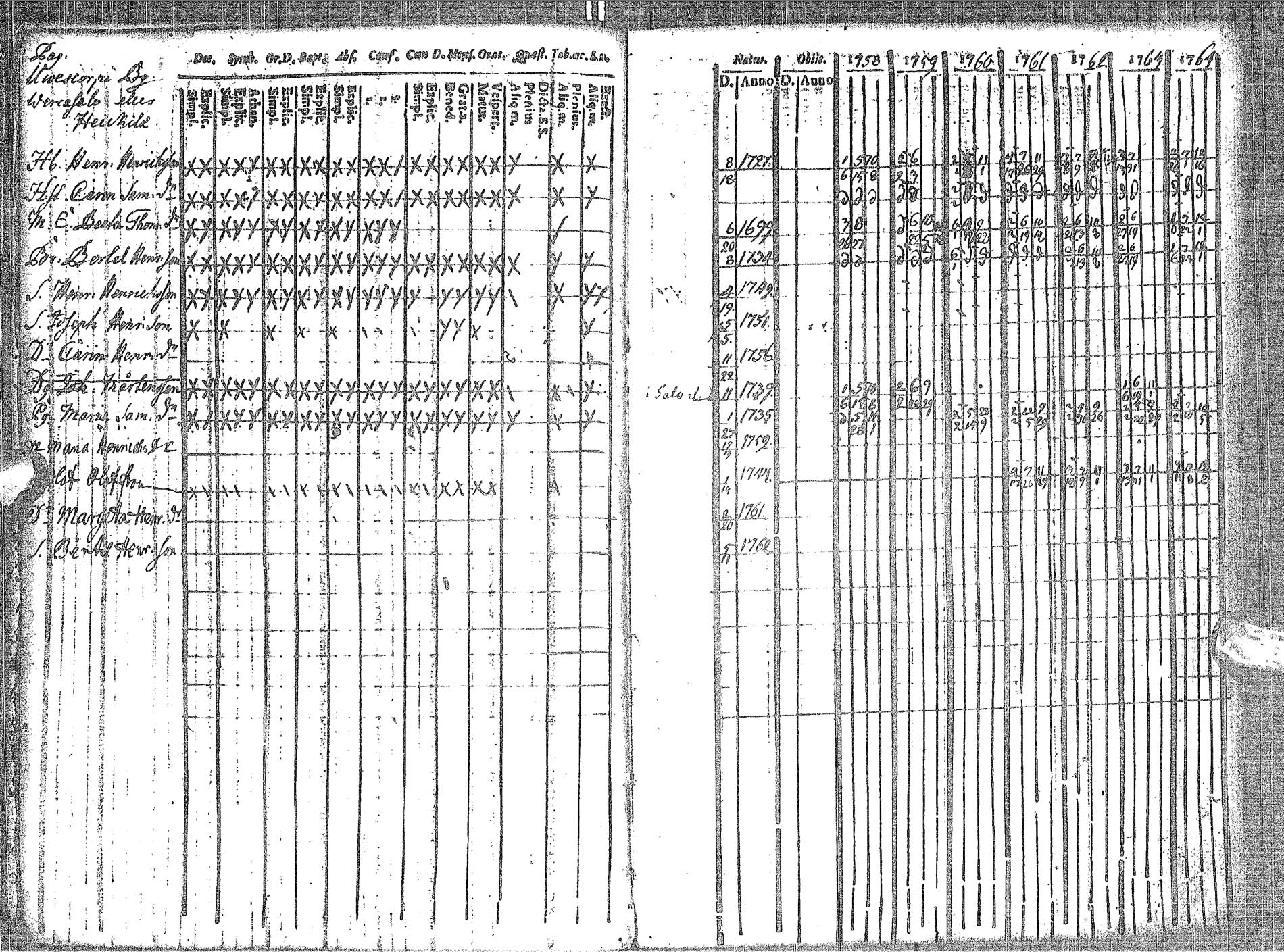 [ kuvat/76.jpg ]