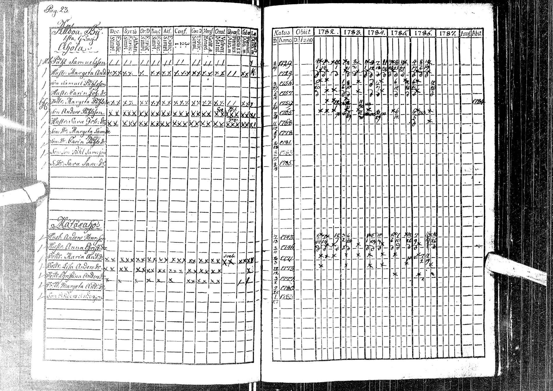 [ kuvat/104.jpg ]