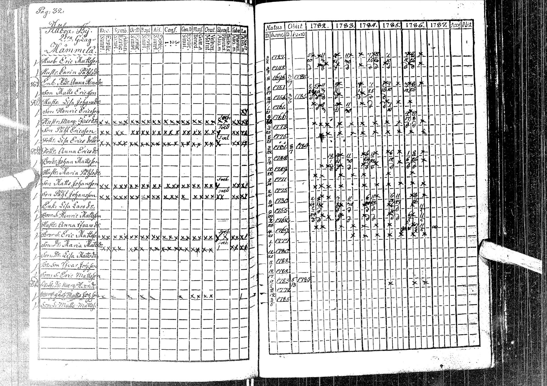 [ kuvat/113.jpg ]