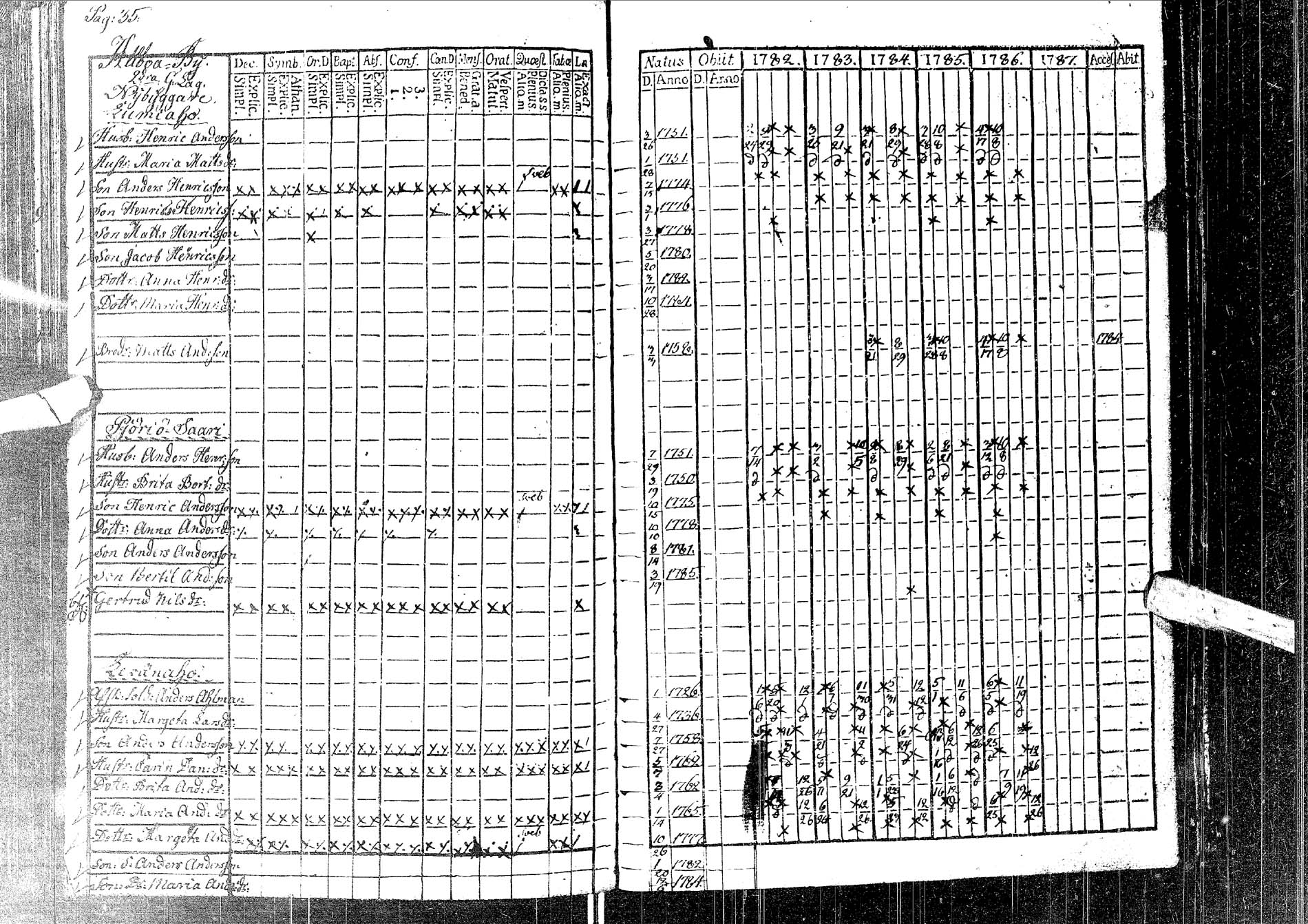 [ kuvat/116.jpg ]