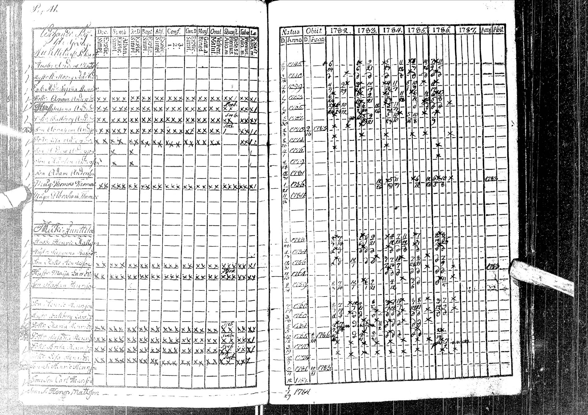 [ kuvat/122.jpg ]