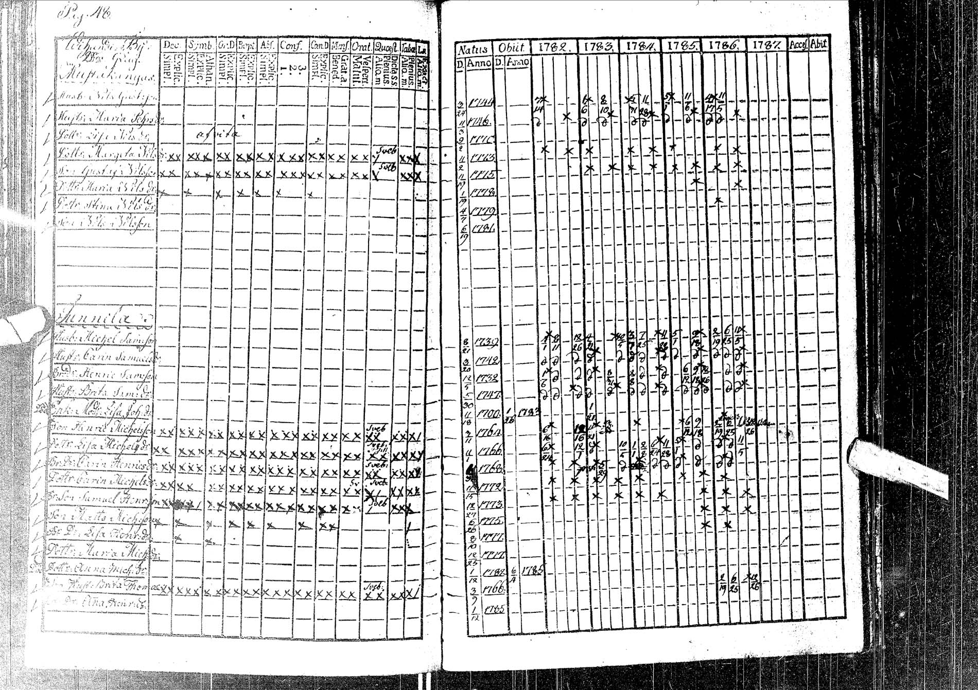 [ kuvat/129.jpg ]