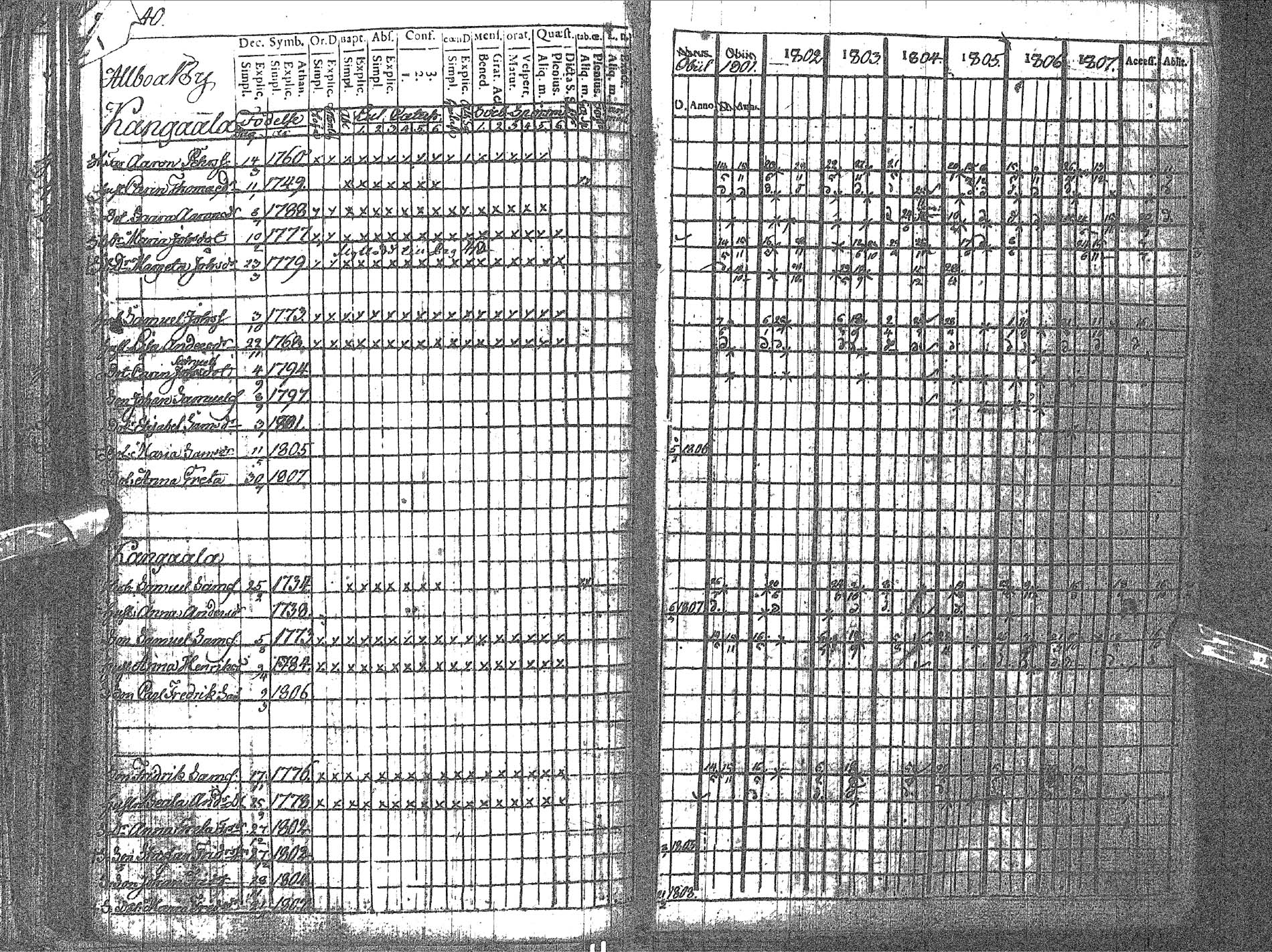 [ kuvat/177.jpg ]