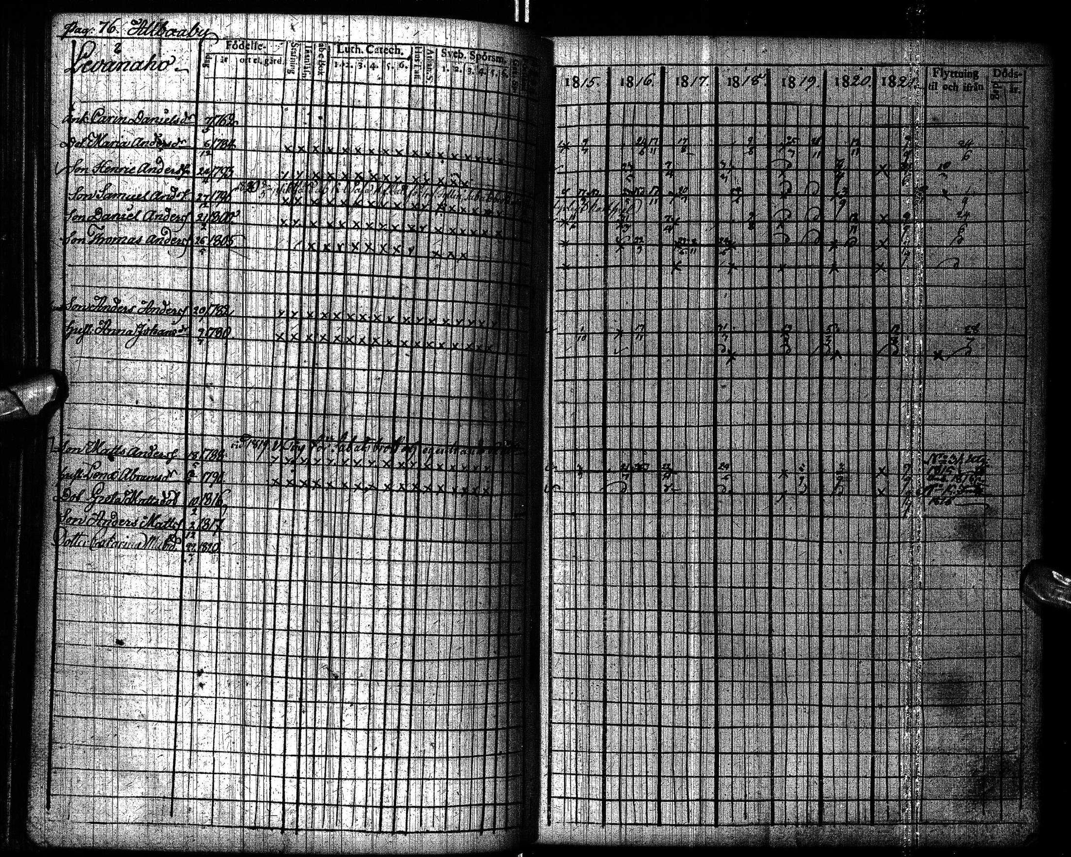 [ kuvat/223.jpg ]