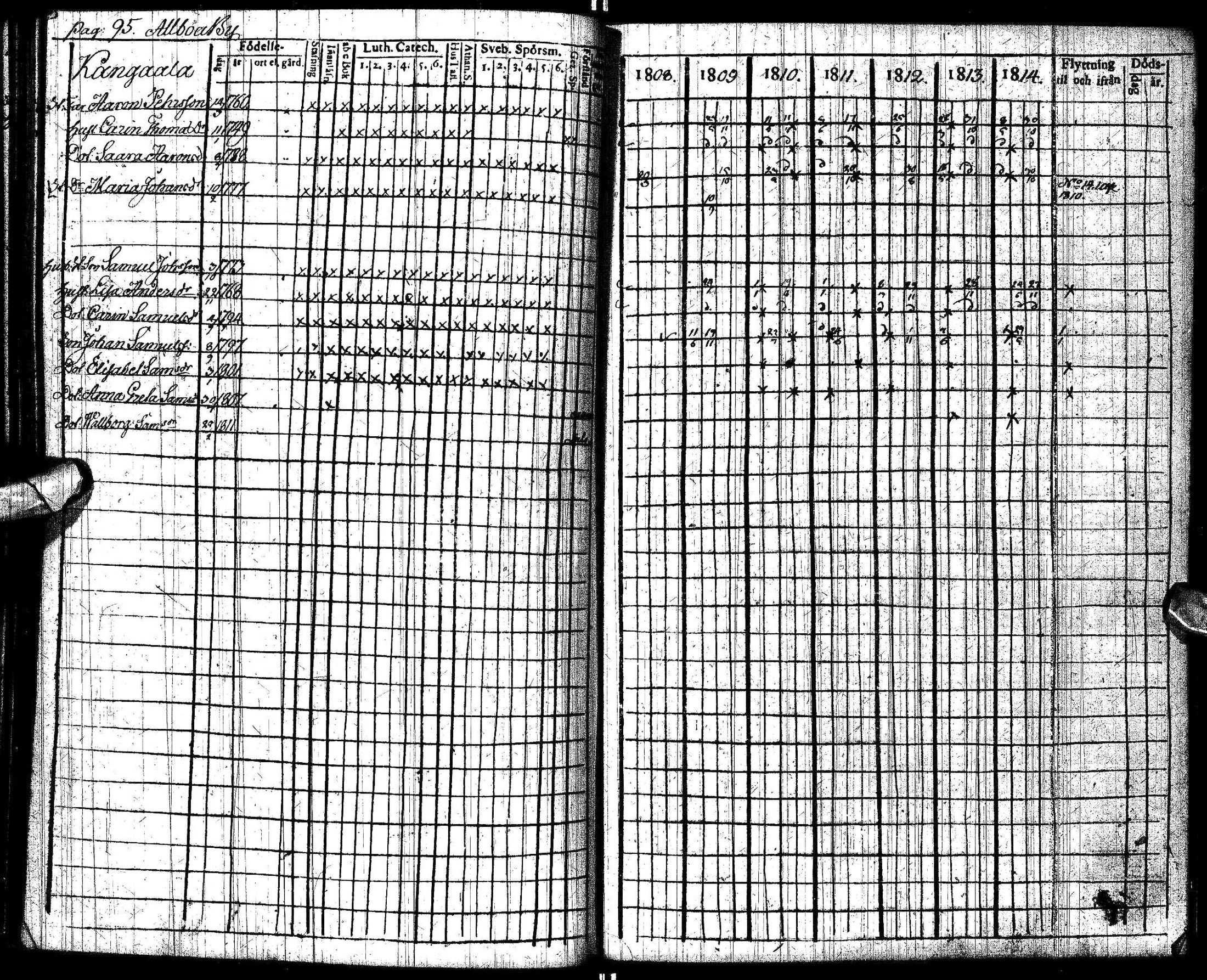 [ kuvat/91.jpg ]