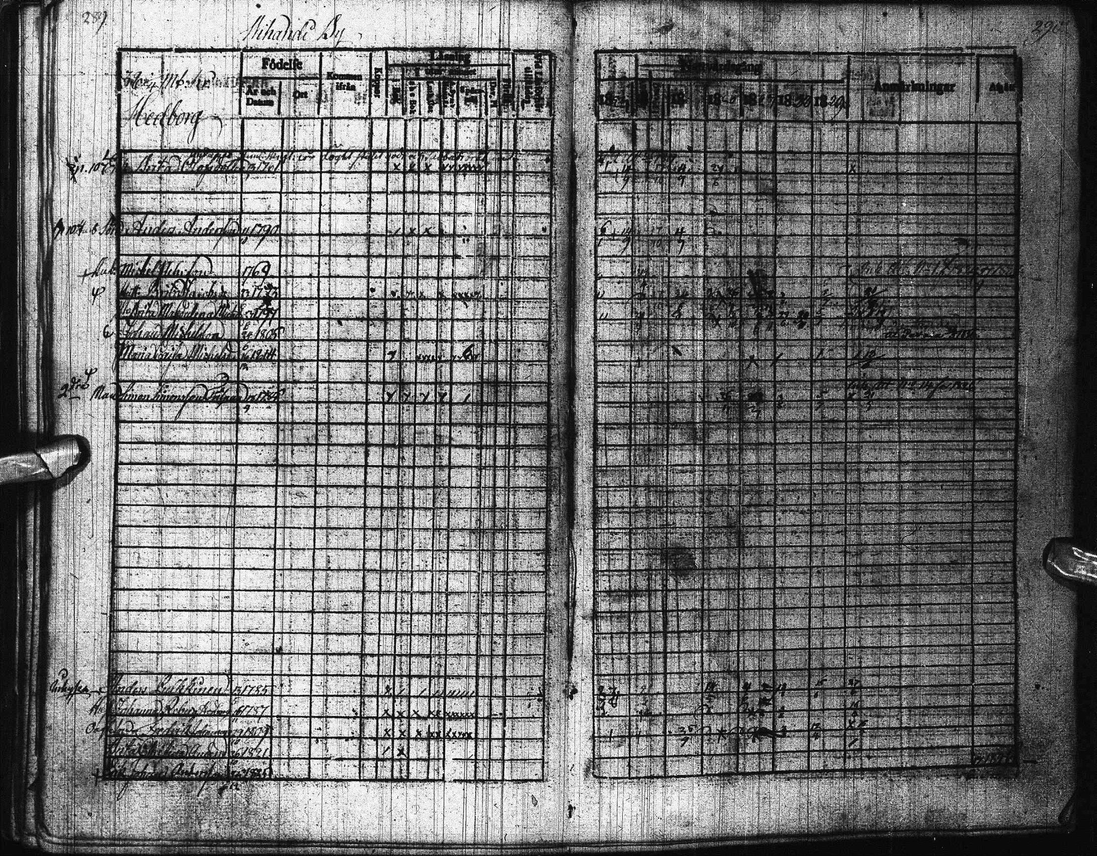 [ kuvat/146.jpg ]