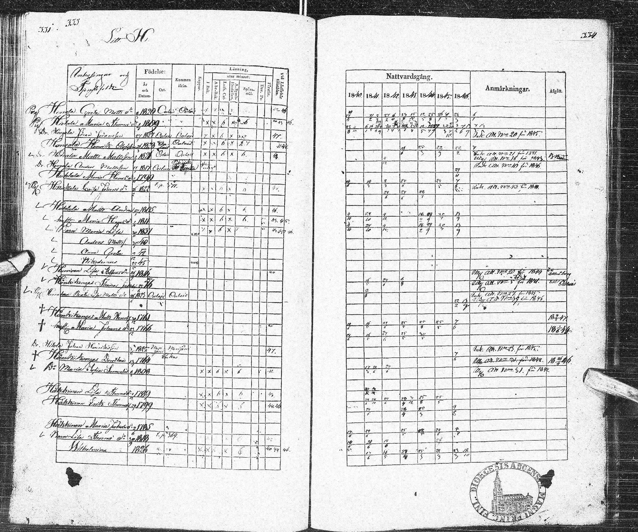 [ kuvat/168.jpg ]