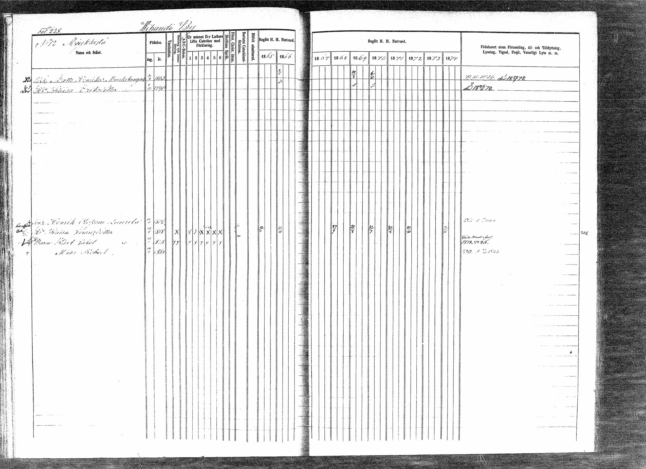 [ kuvat/225.jpg ]