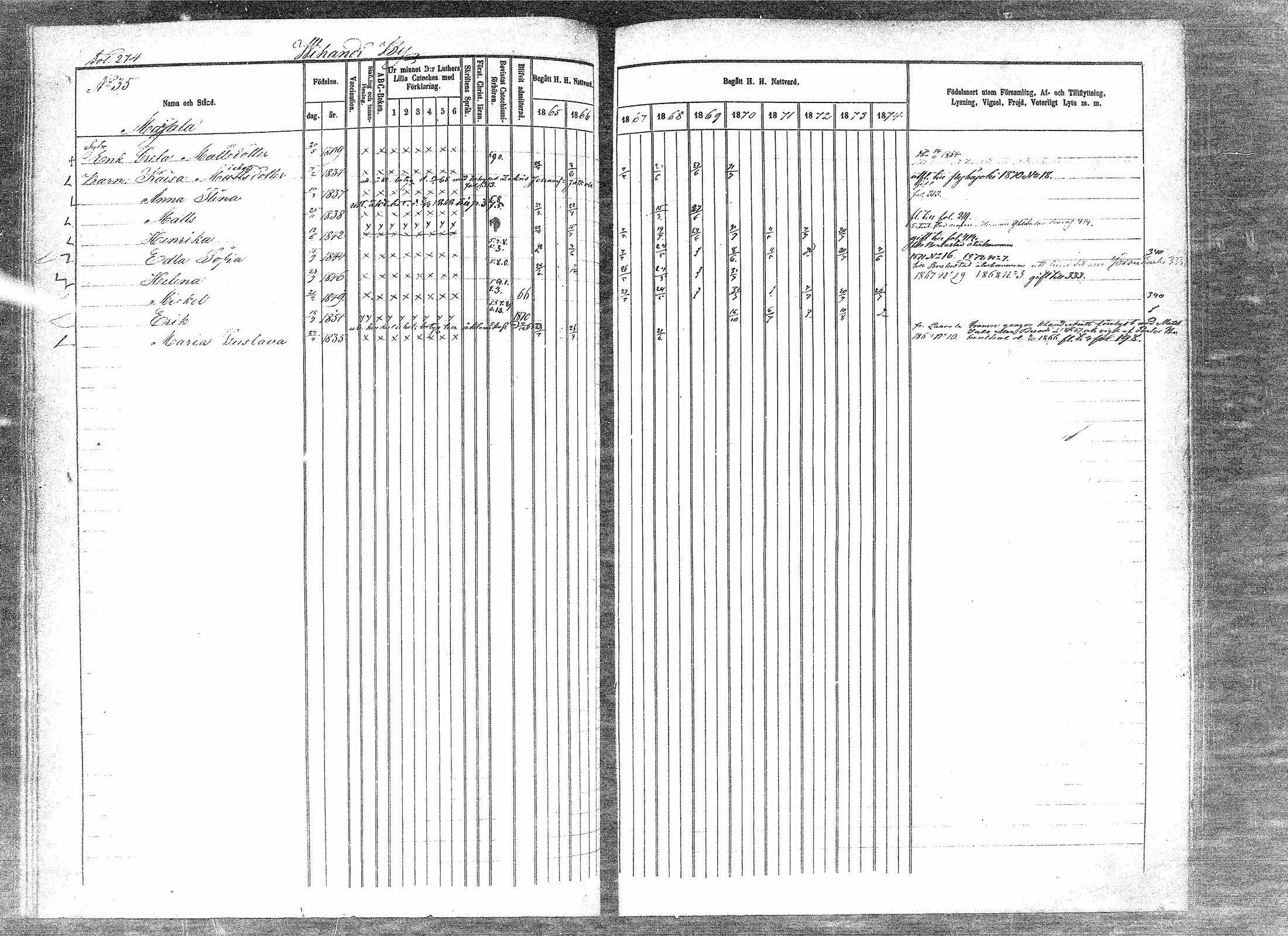 [ kuvat/271.jpg ]