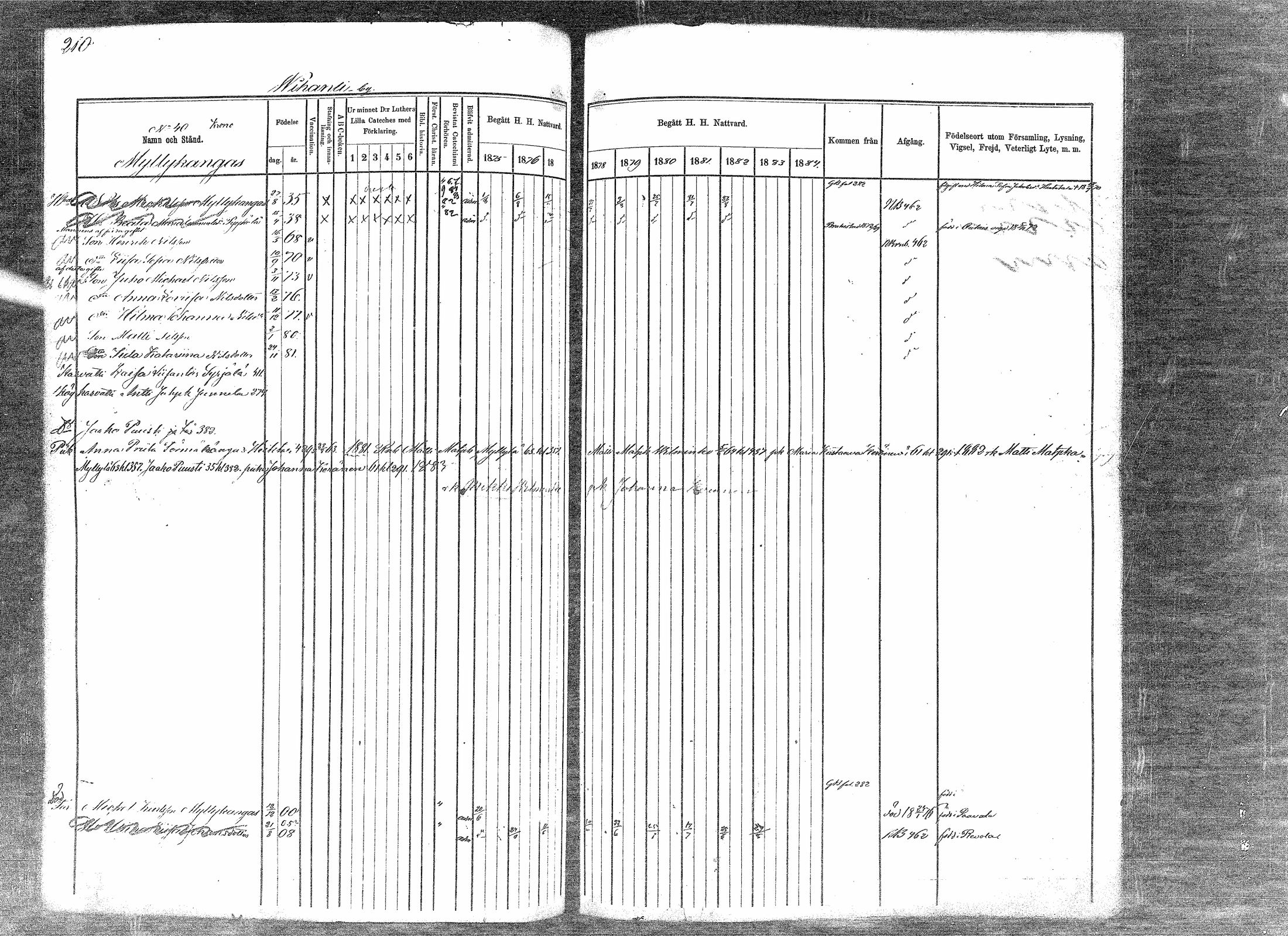 [ kuvat/217.jpg ]