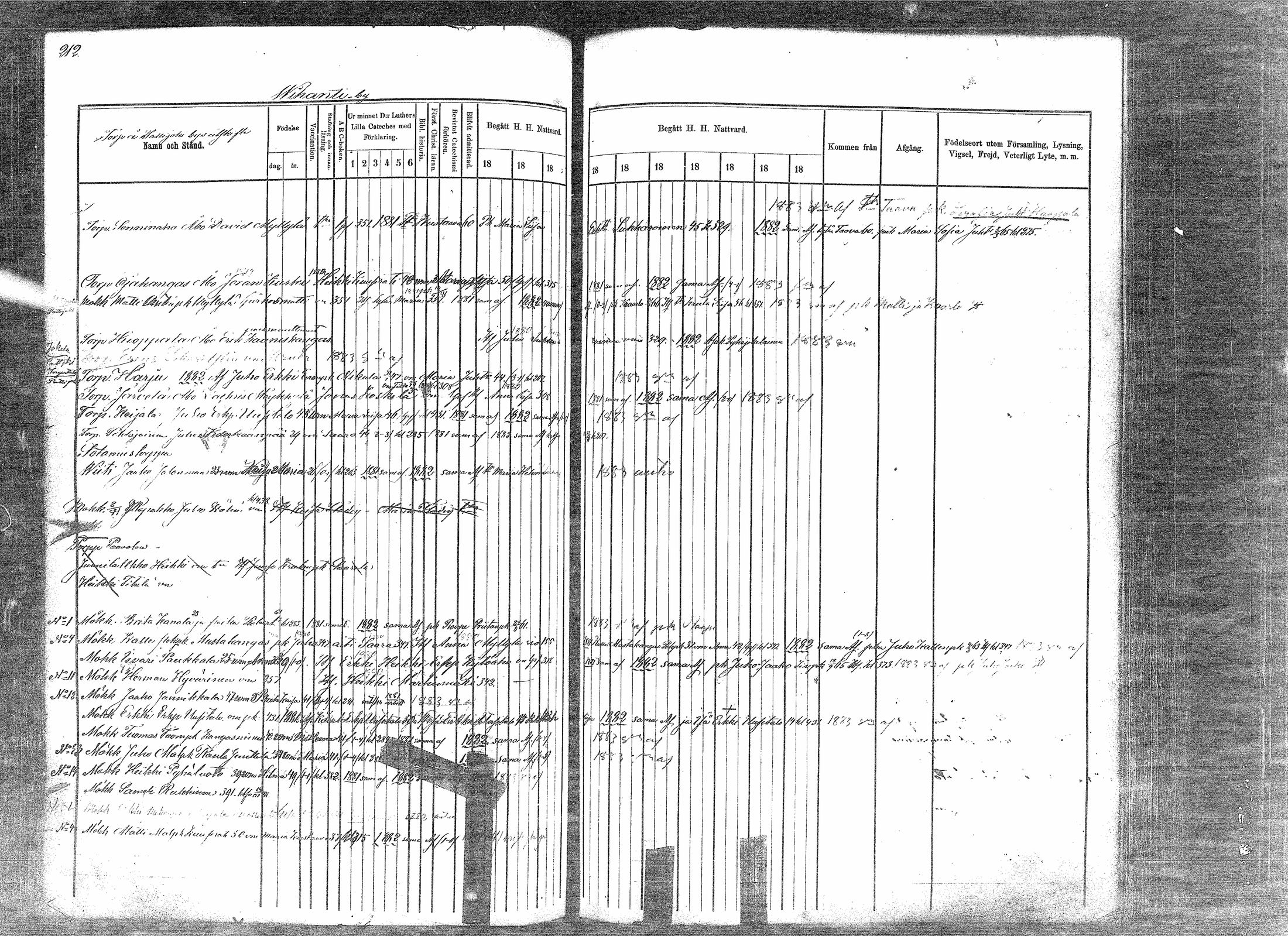 [ kuvat/219.jpg ]