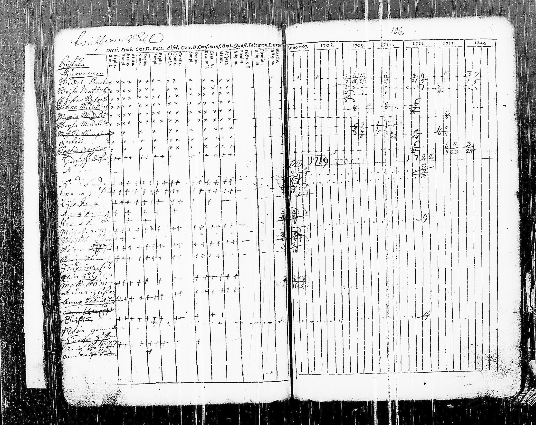 [ kuvat/115.jpg ]