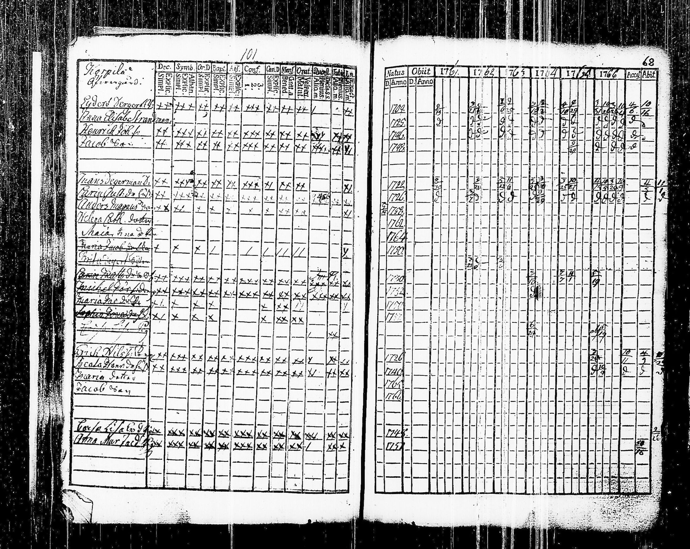 [ kuvat/118.jpg ]