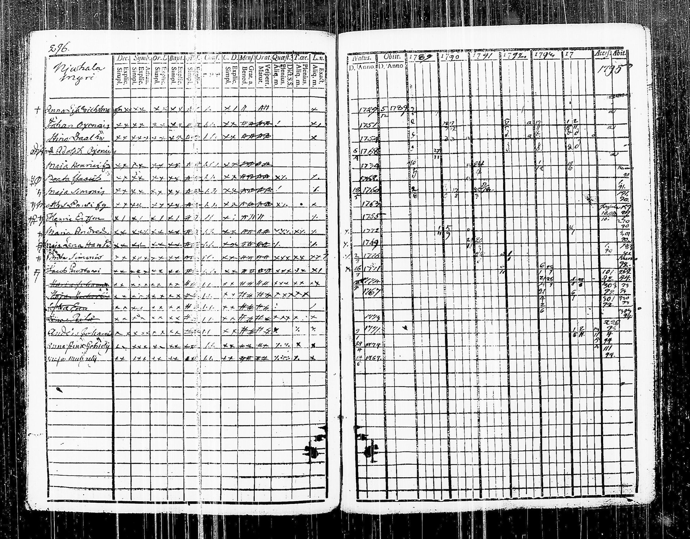 [ kuvat/321.jpg ]