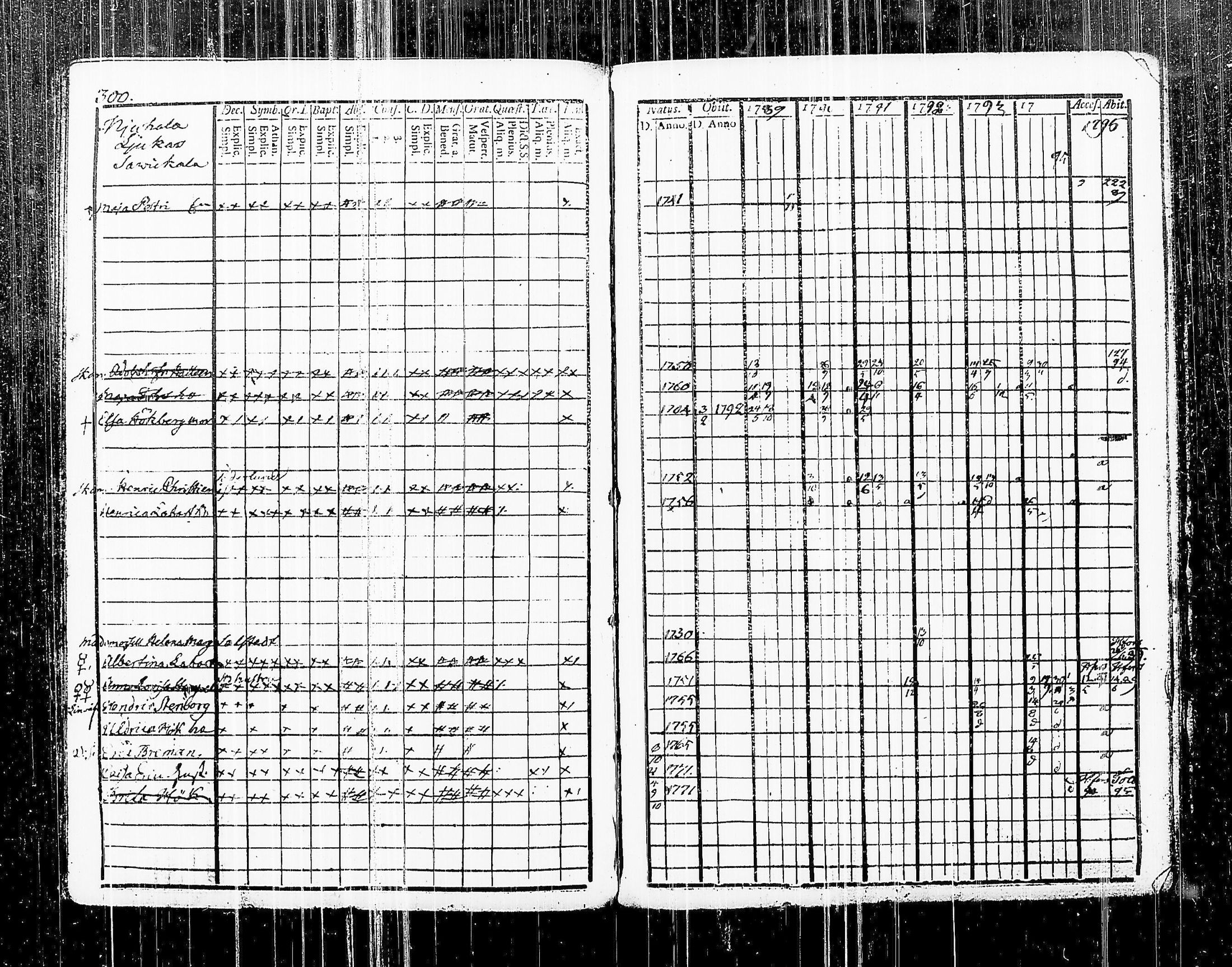 [ kuvat/325.jpg ]