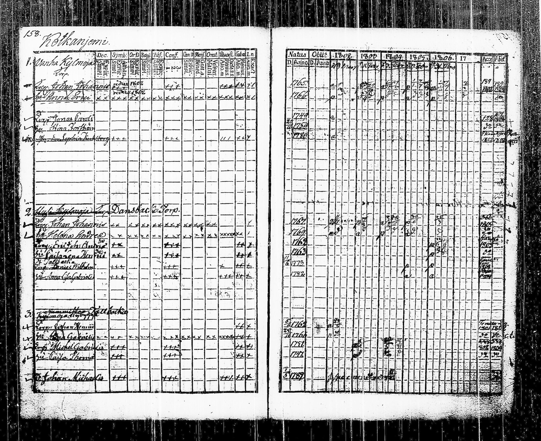 [ kuvat/167.jpg ]
