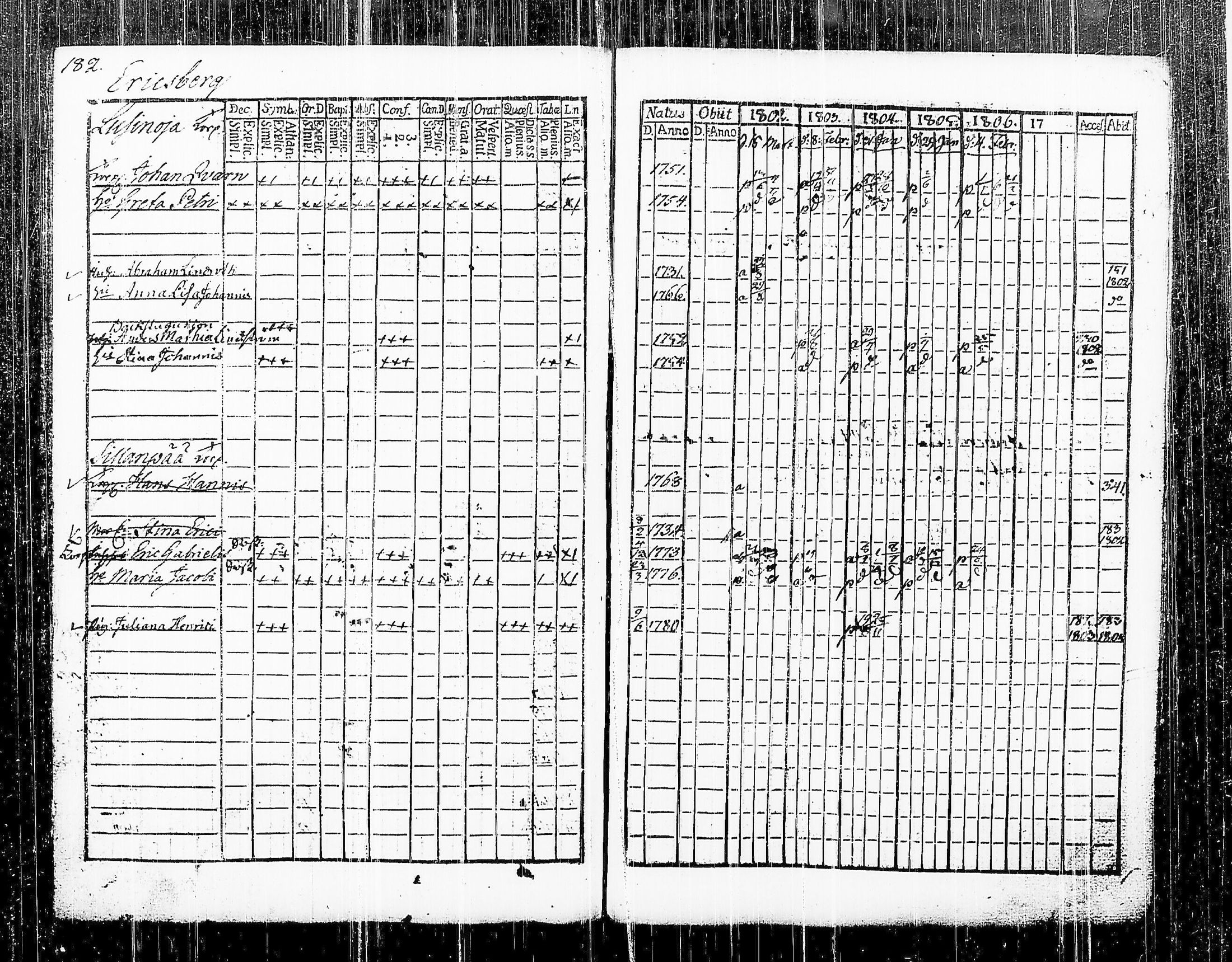 [ kuvat/193.jpg ]