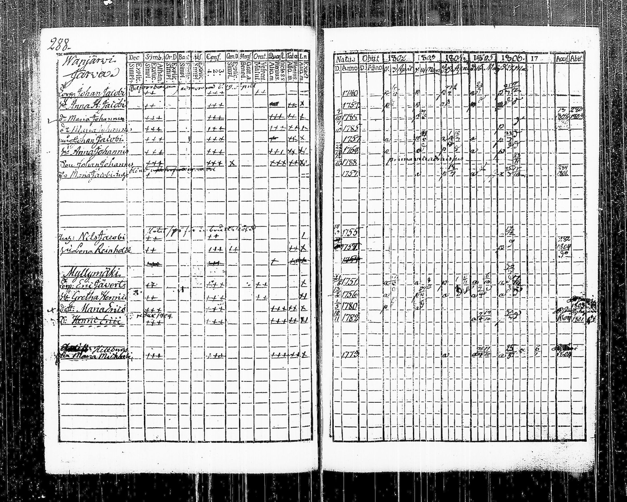 [ kuvat/304.jpg ]