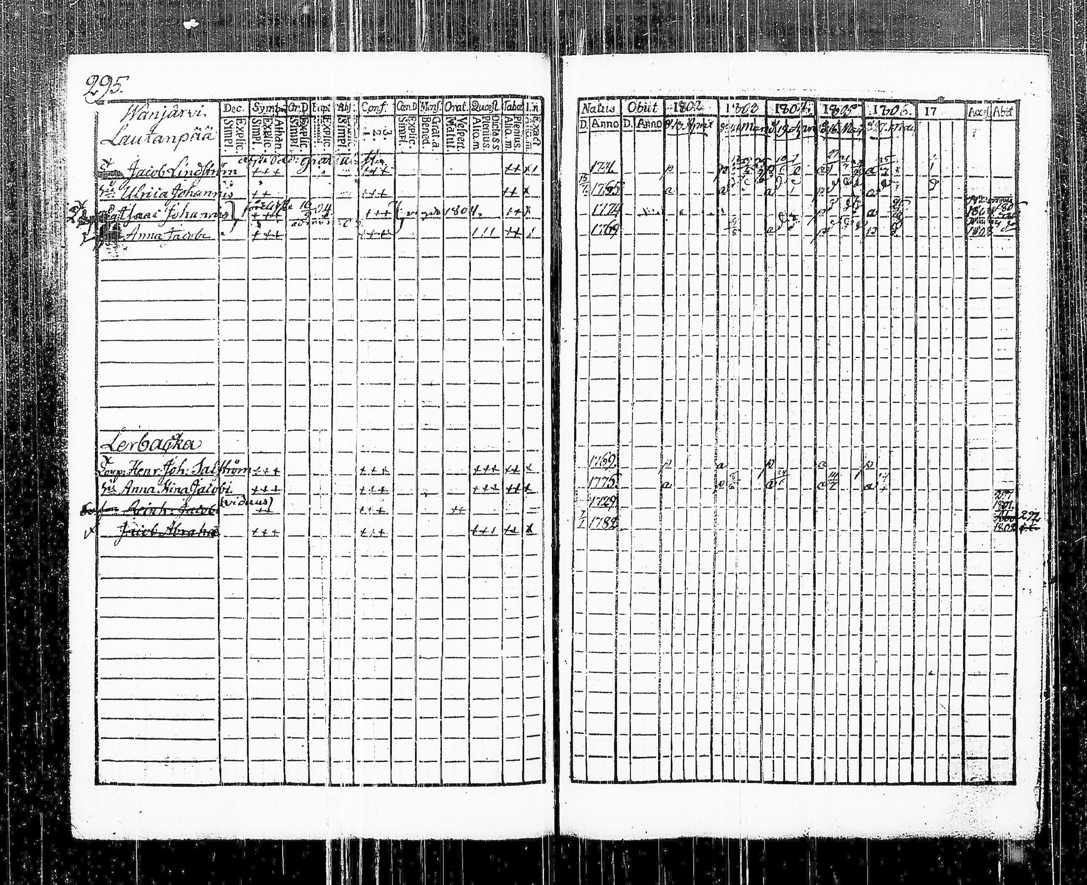 [ kuvat/311.jpg ]