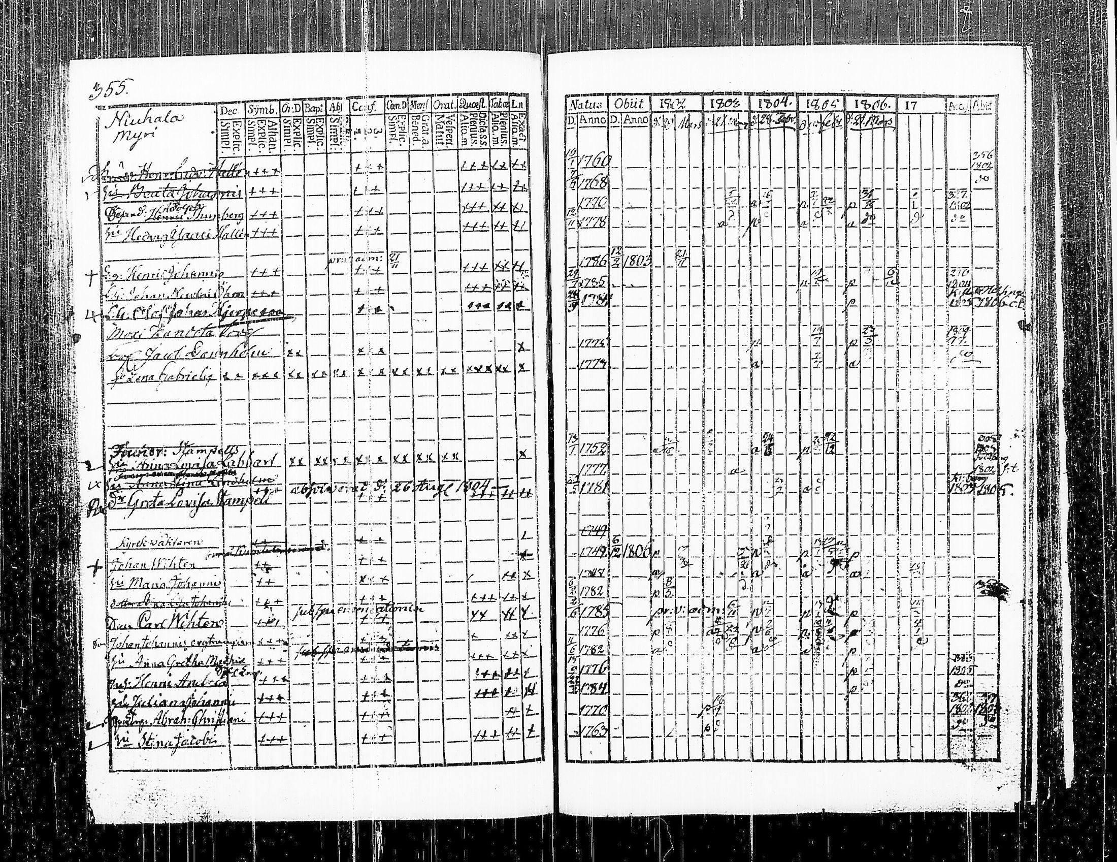 [ kuvat/371.jpg ]