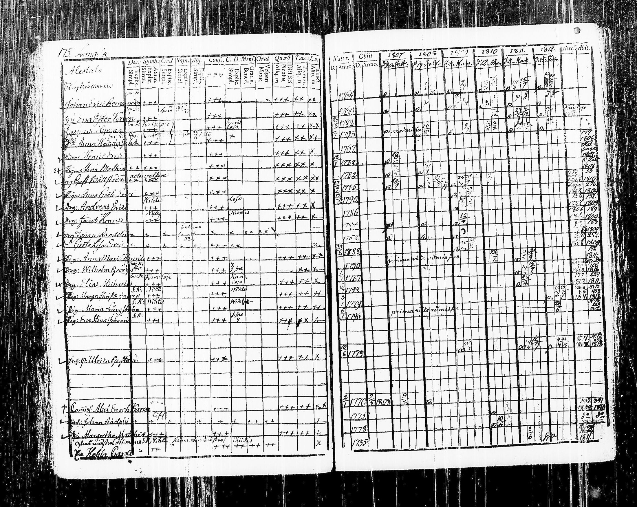 [ kuvat/193.jpg ]