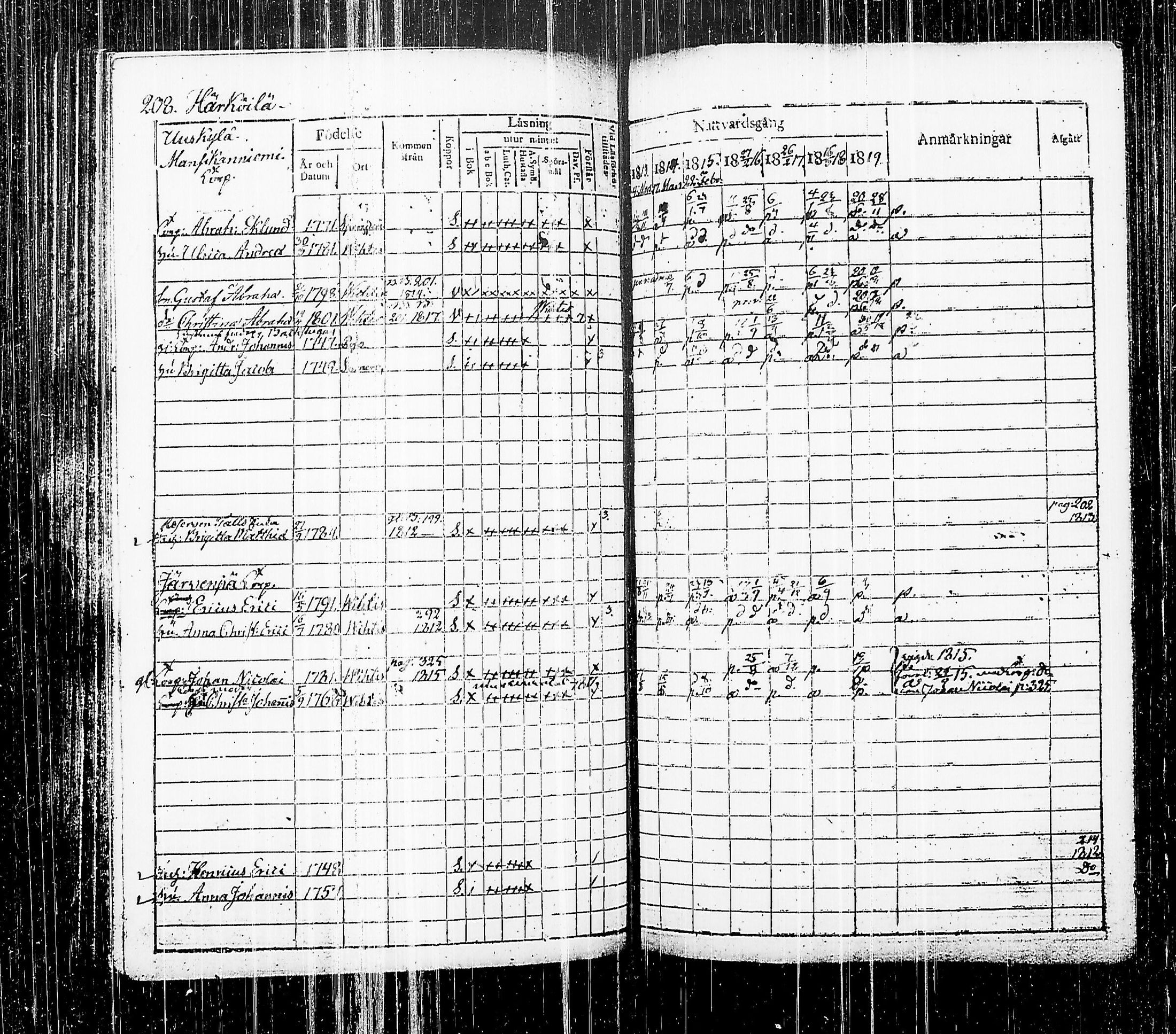 [ kuvat/225.jpg ]