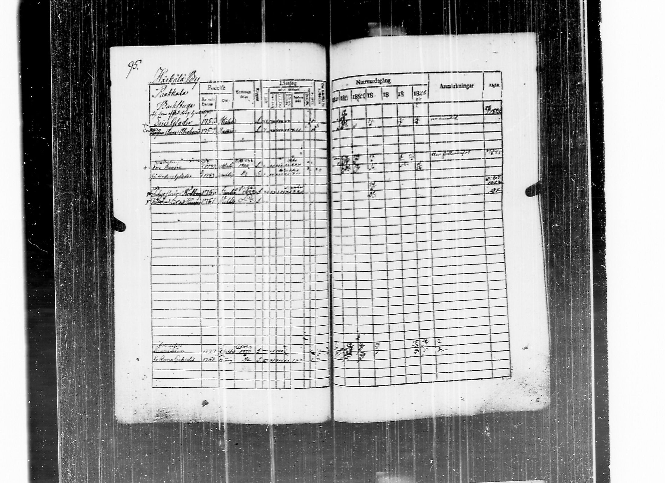 [ kuvat/103.jpg ]