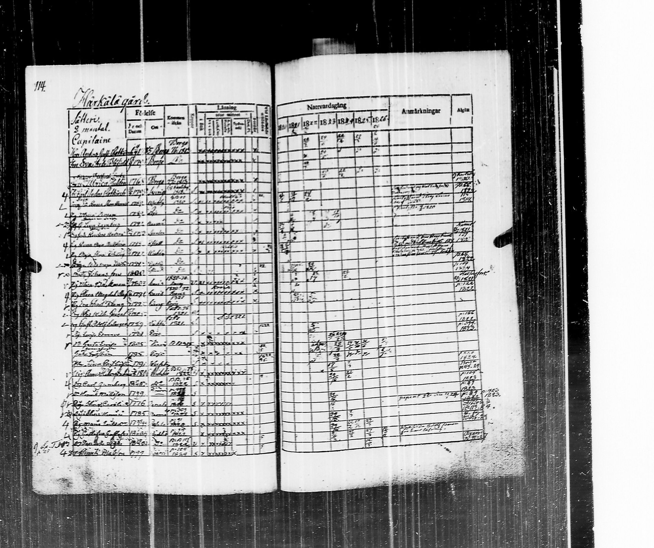 [ kuvat/122.jpg ]