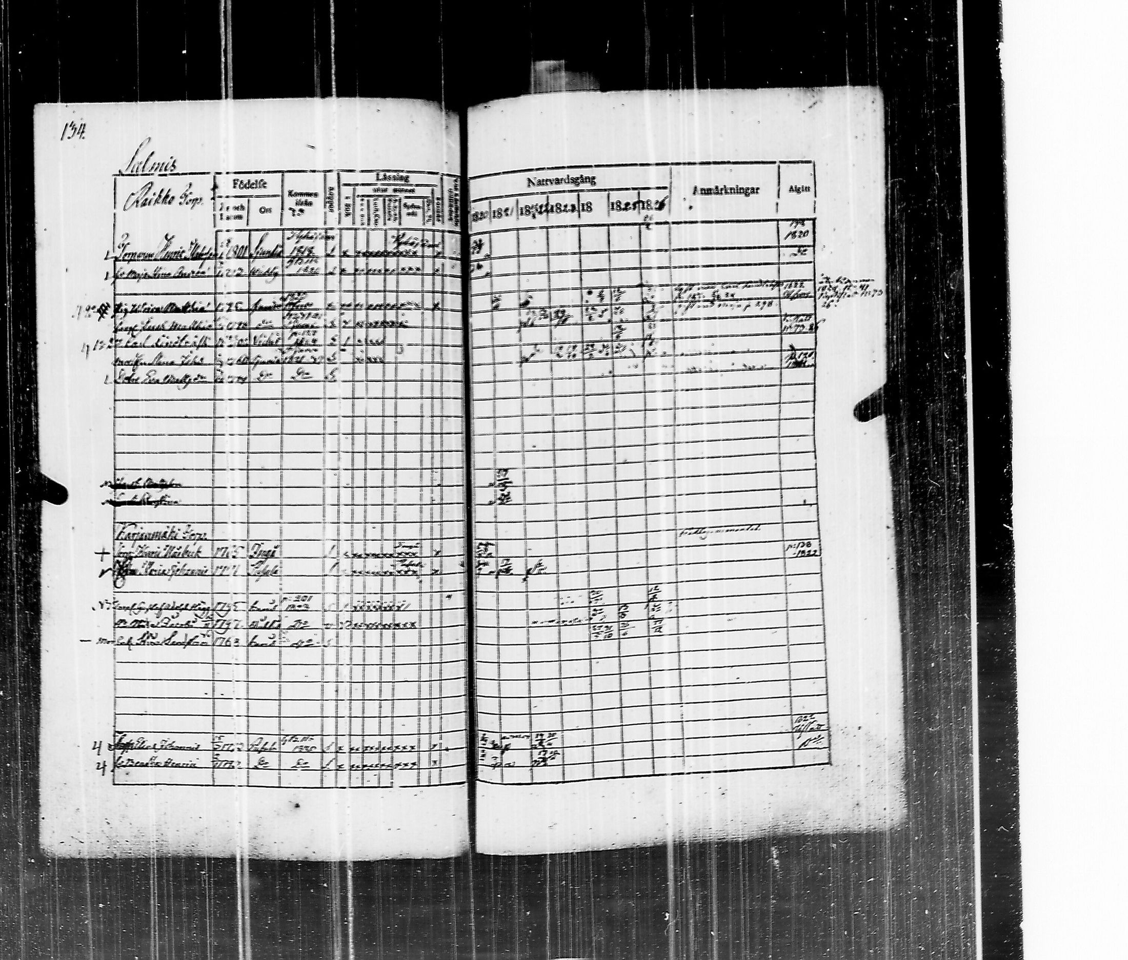 [ kuvat/143.jpg ]