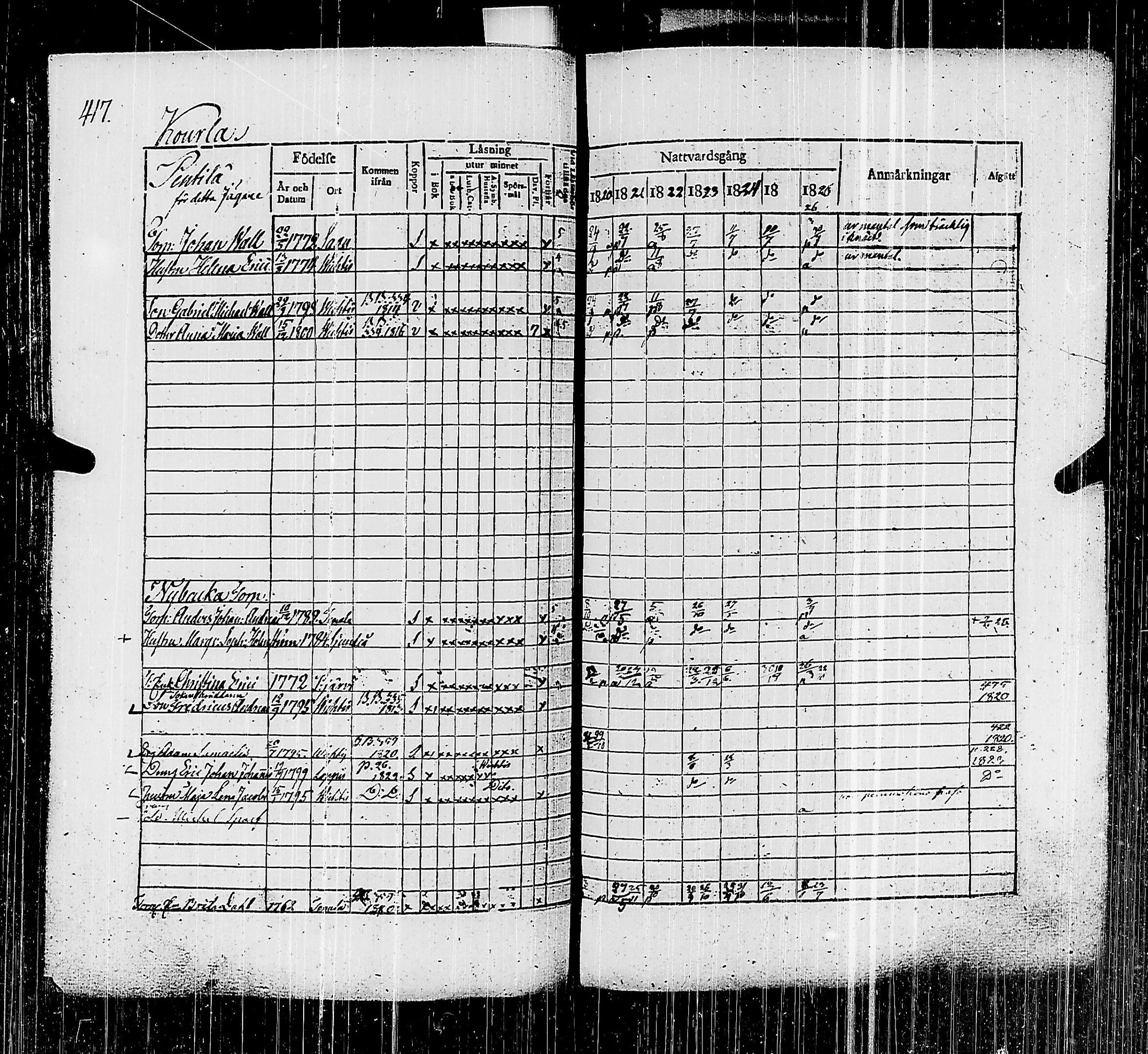 [ kuvat/449.jpg ]