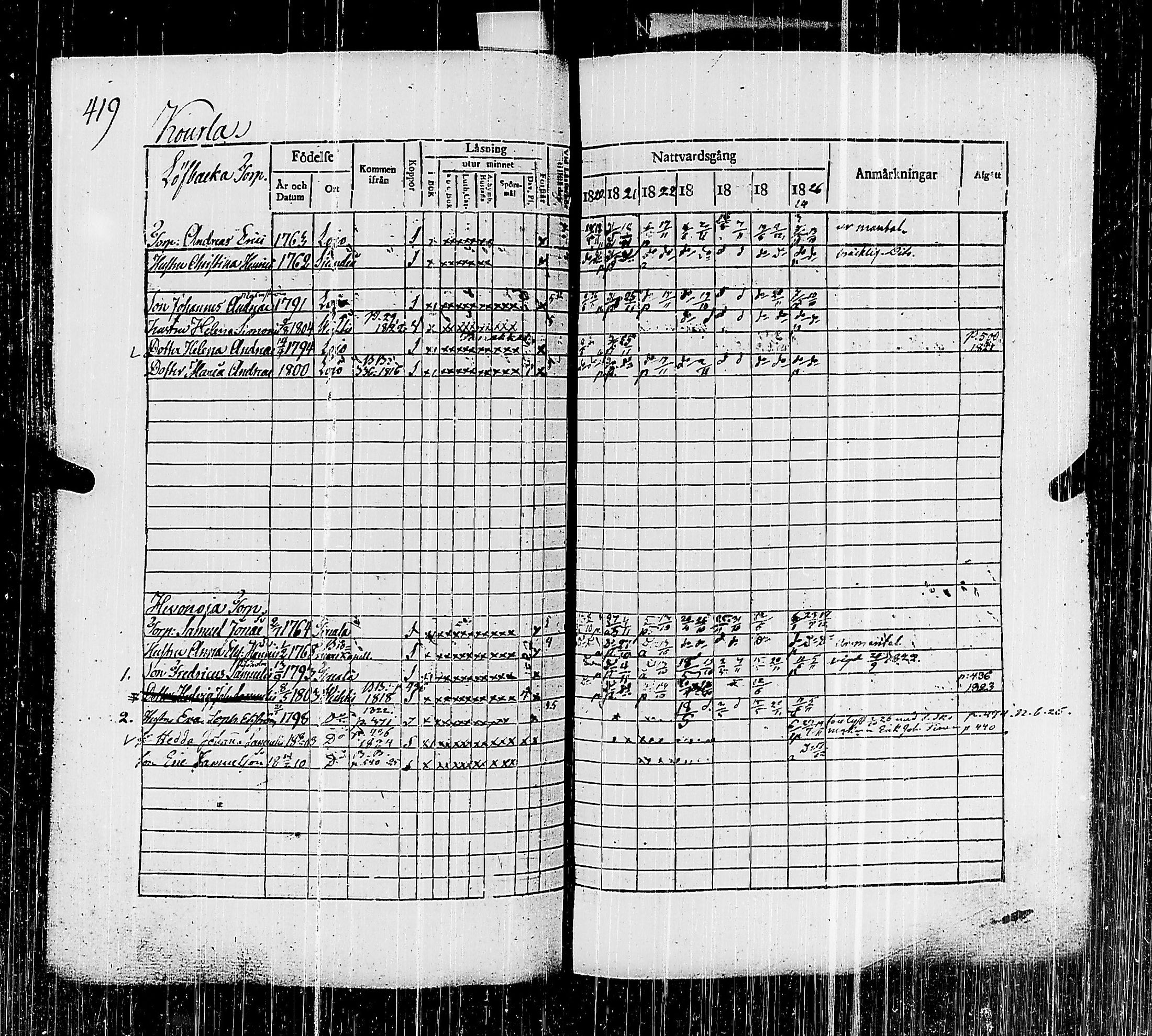 [ kuvat/451.jpg ]