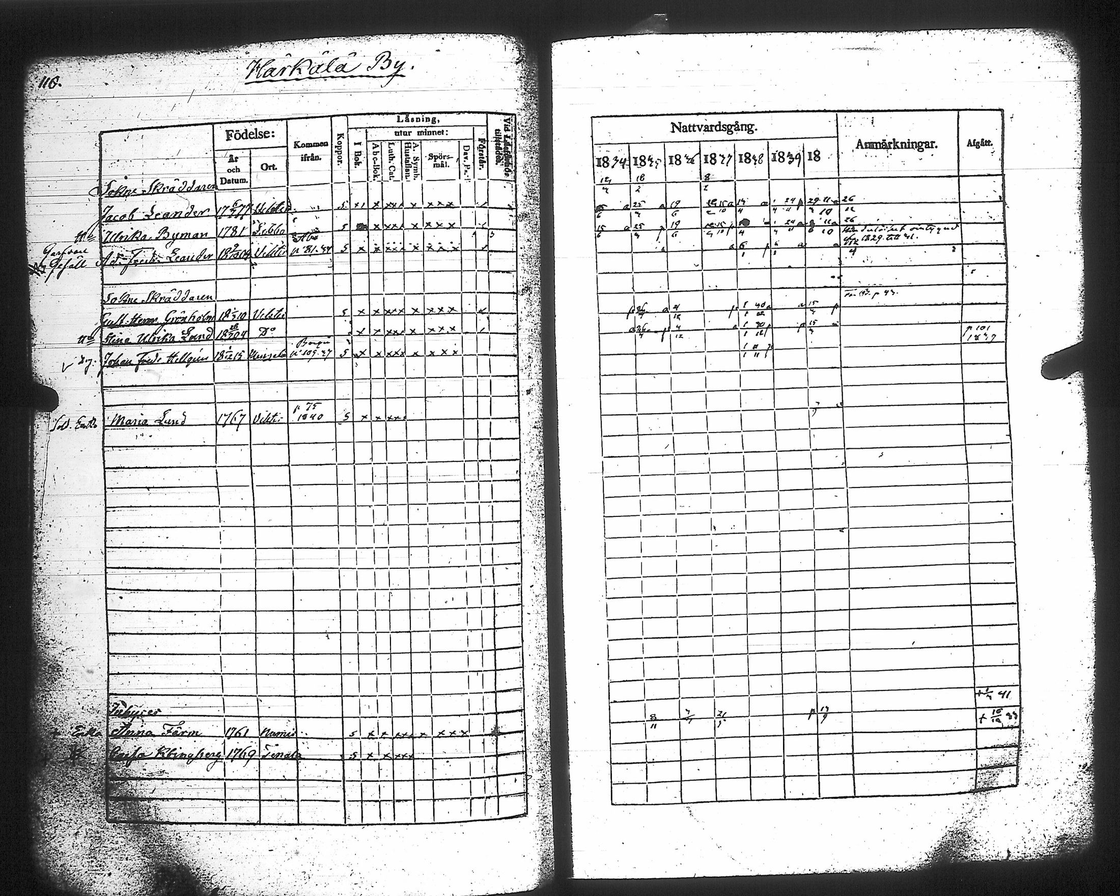 [ kuvat/125.jpg ]