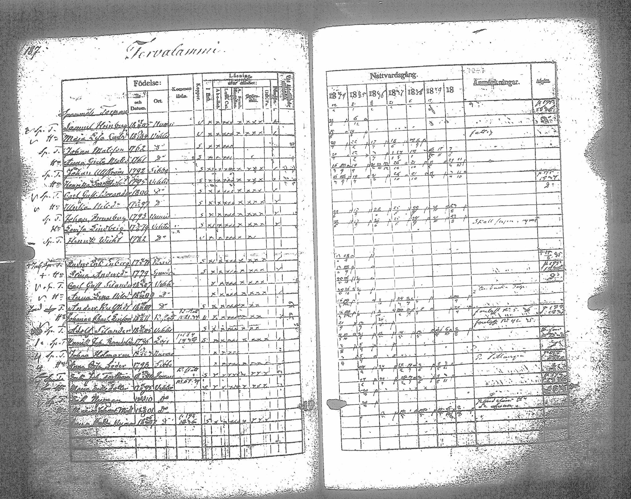 [ kuvat/211.jpg ]